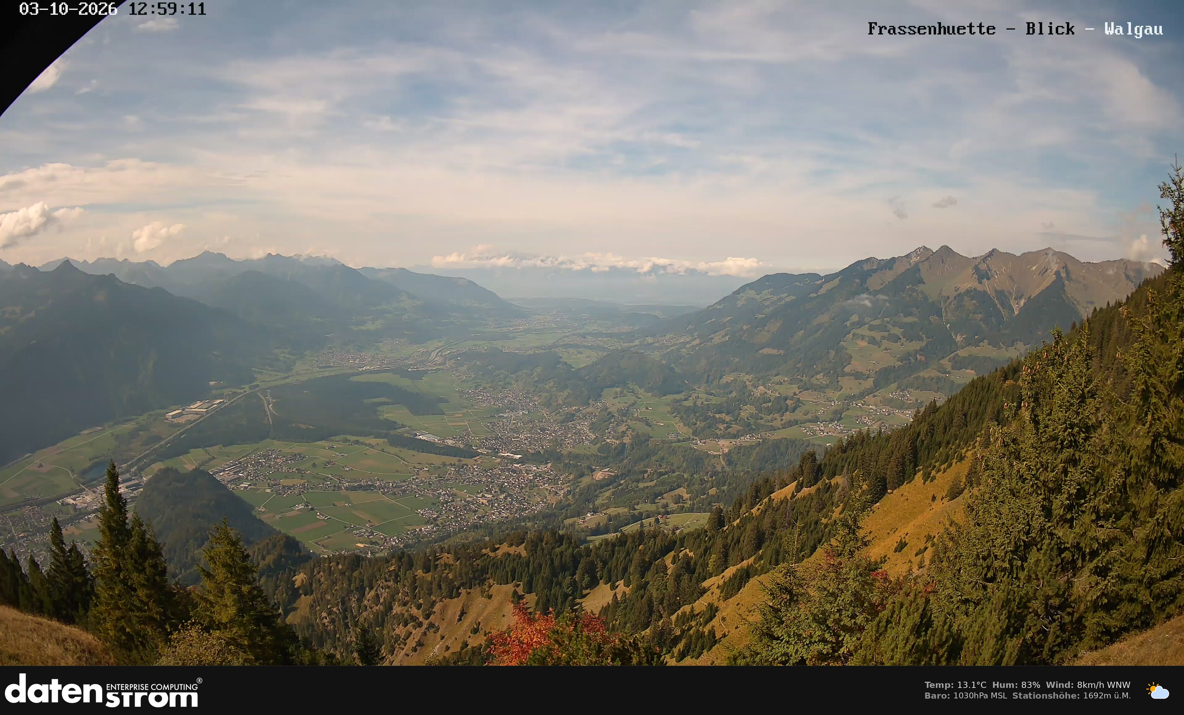 Bludenz - Walgau