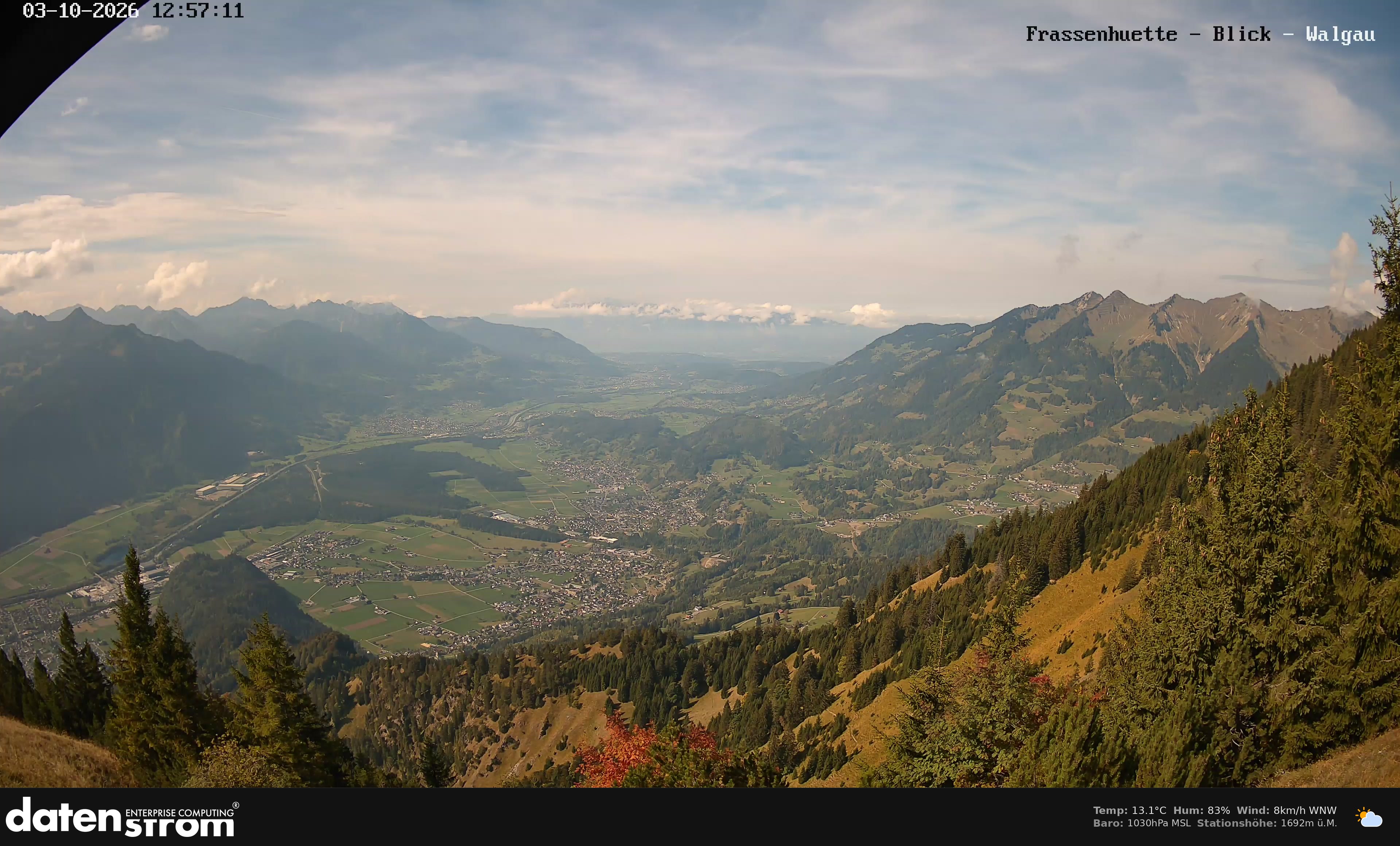 Bludenz - Walgau