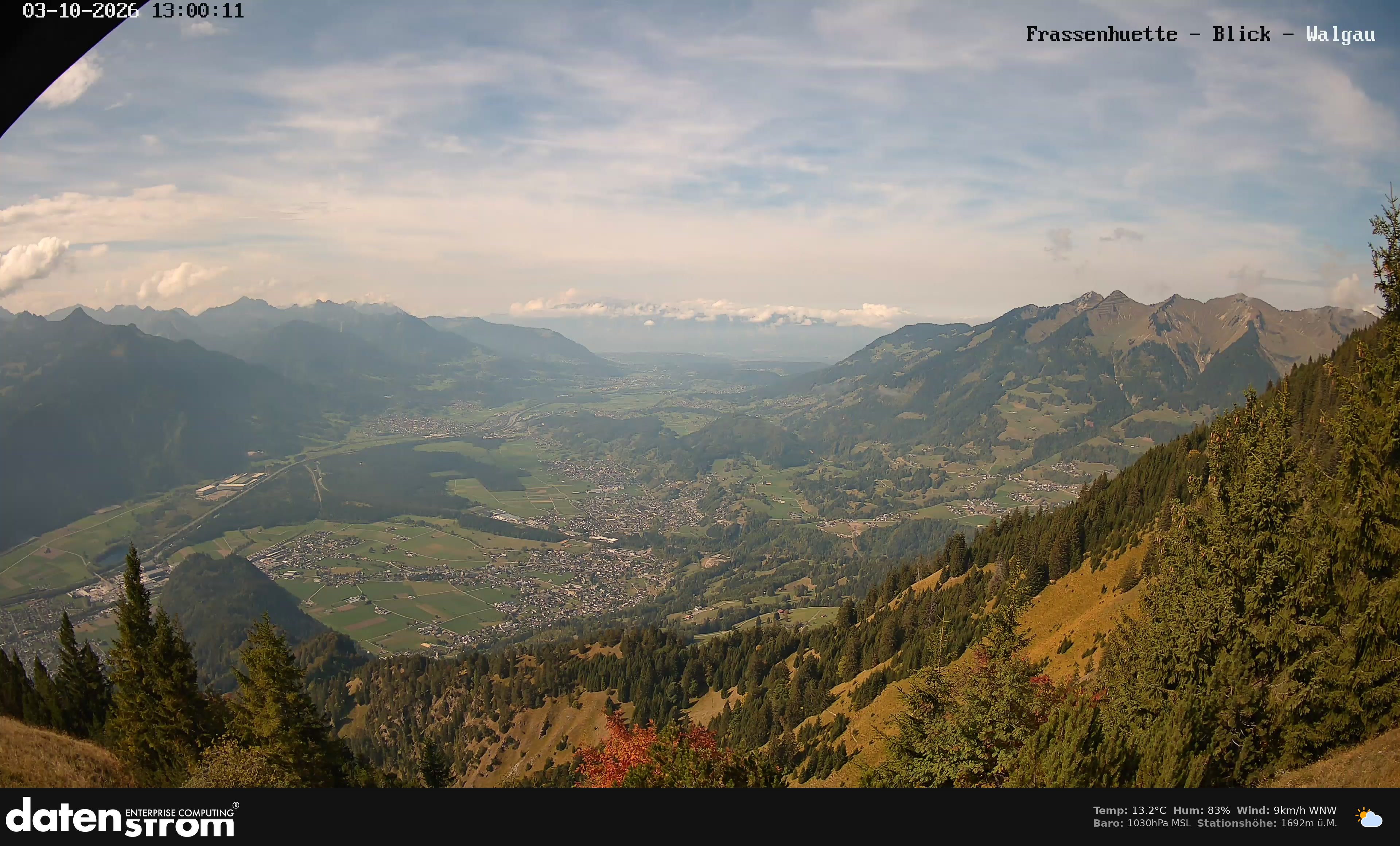 Bludenz - Walgau