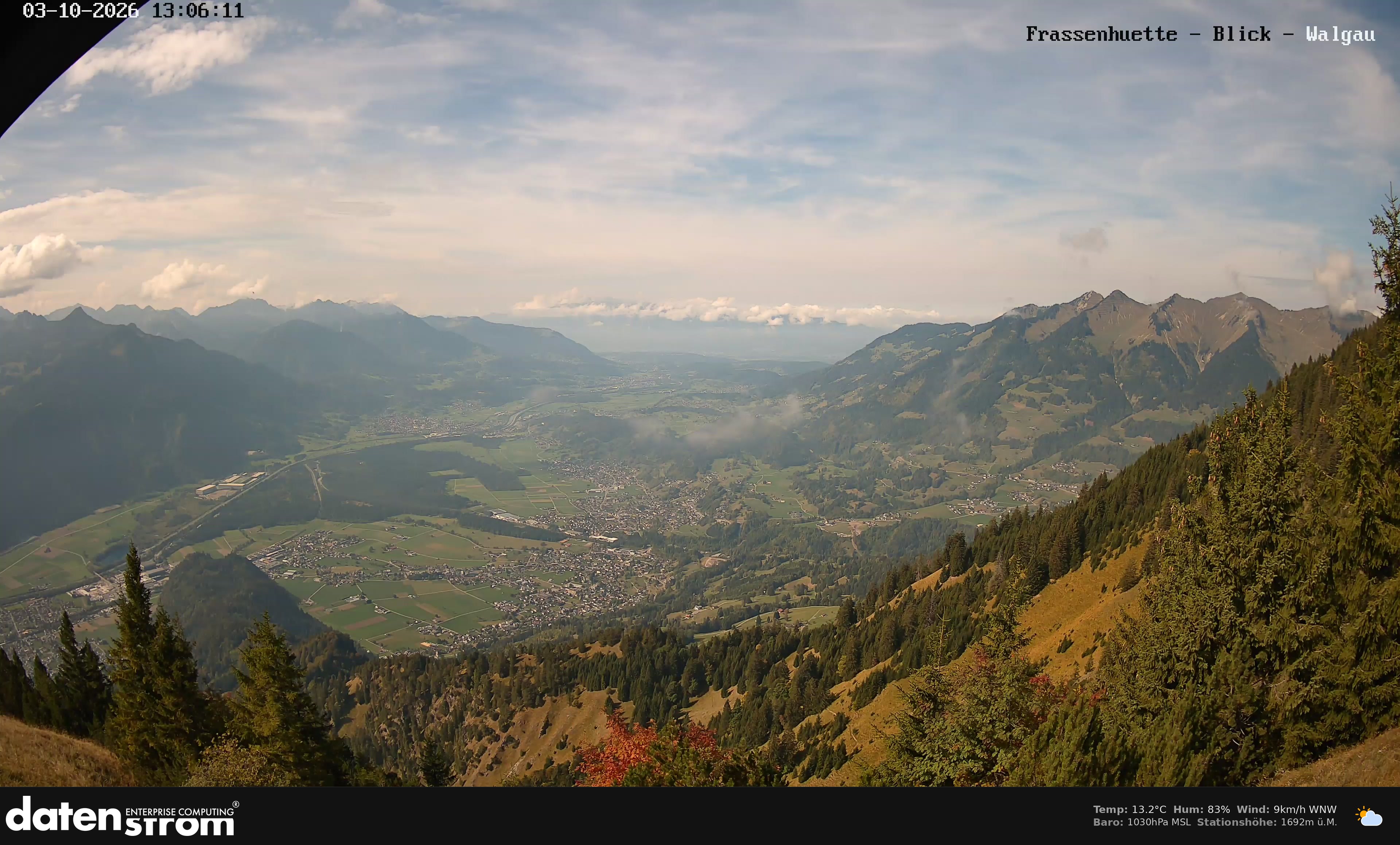 Bludenz - Walgau
