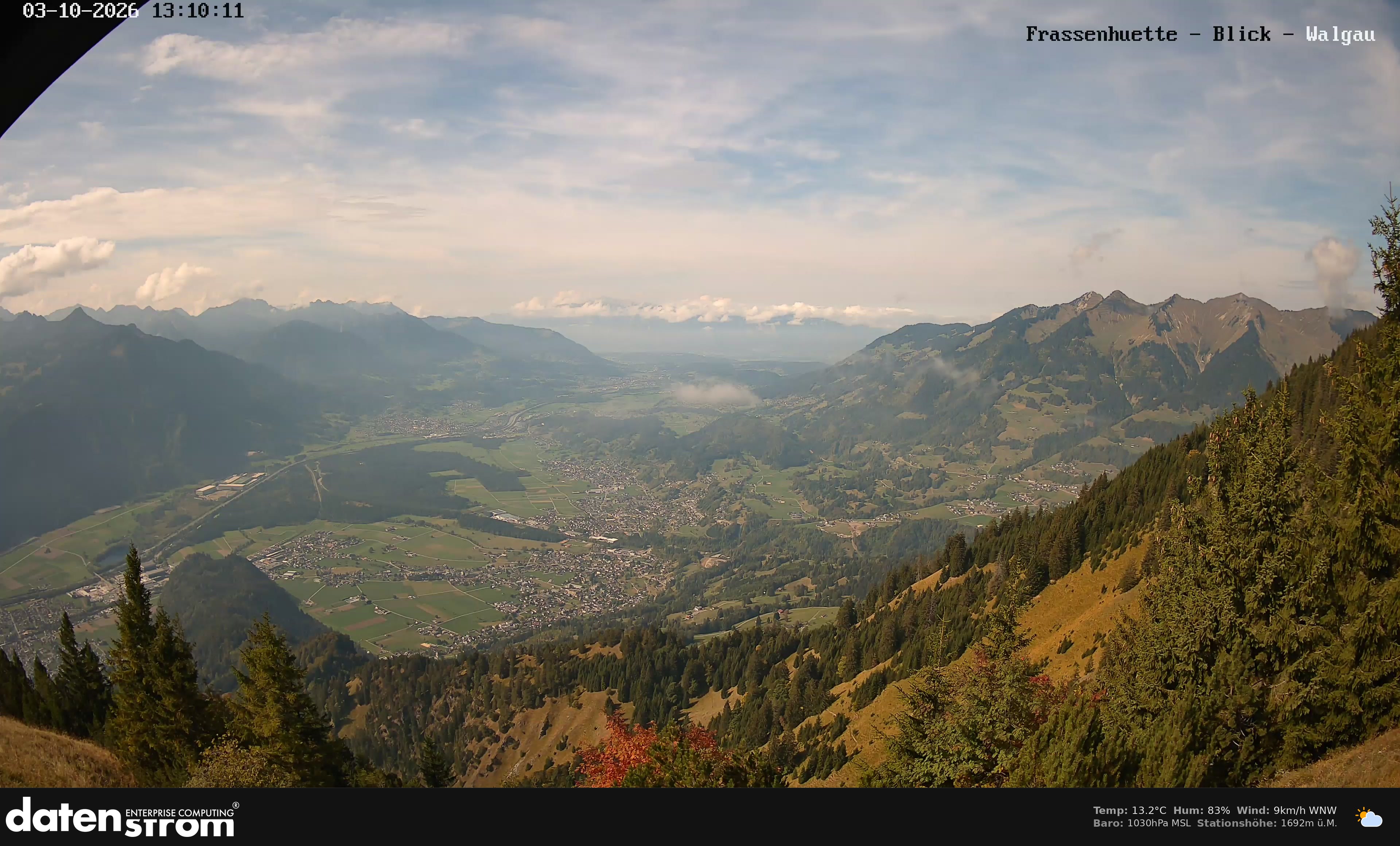 Bludenz - Walgau