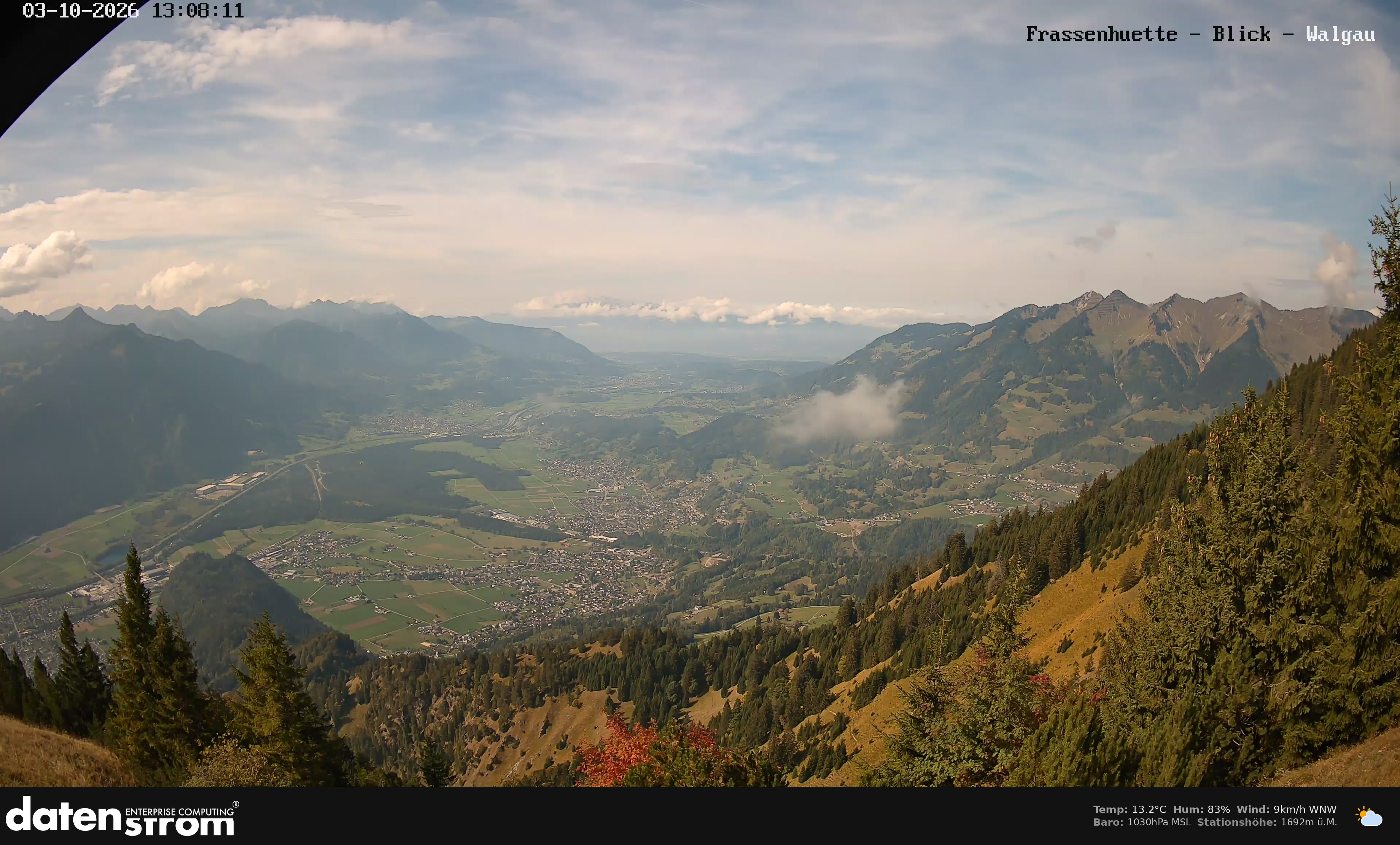 Bludenz - Walgau