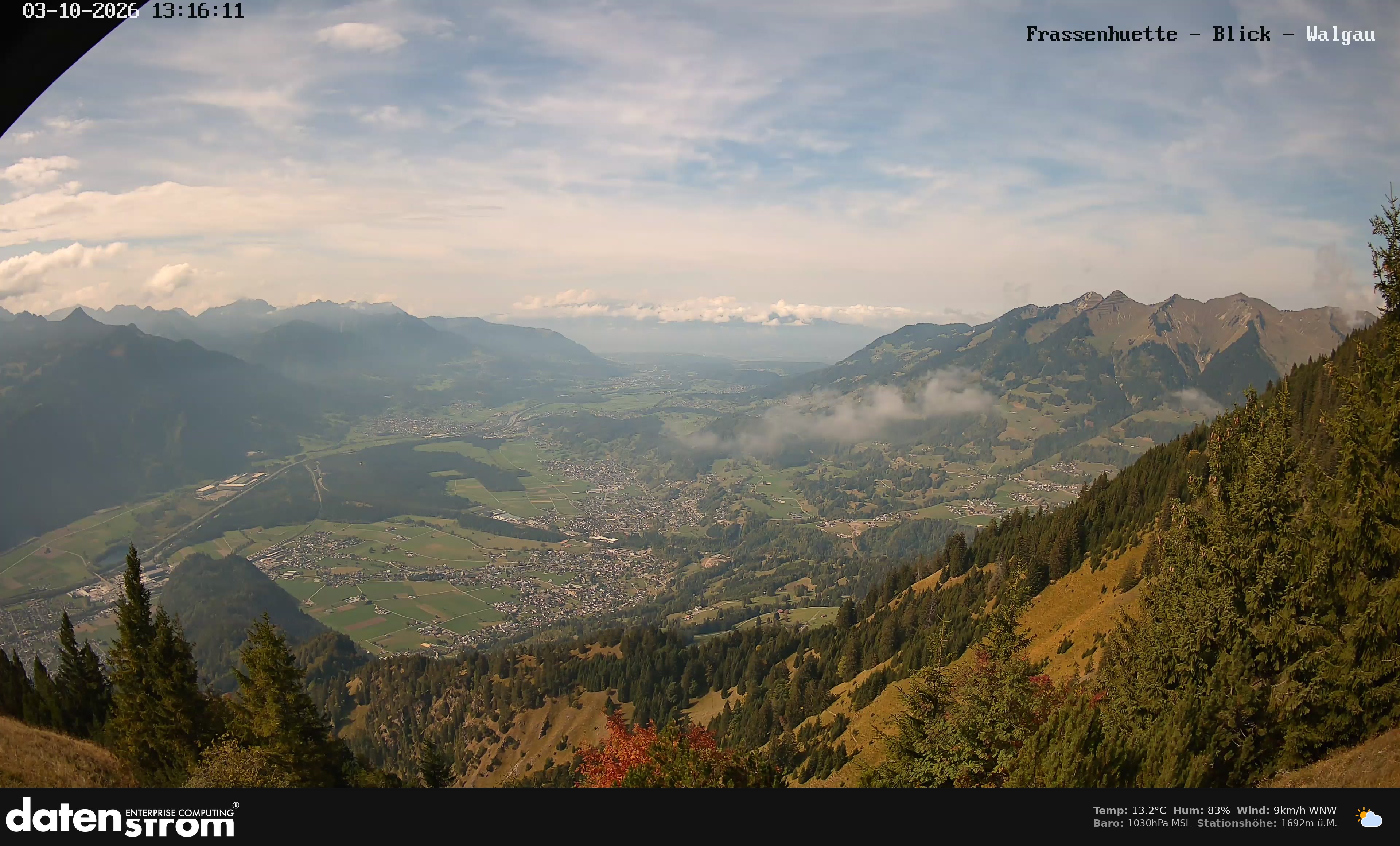 Bludenz - Walgau