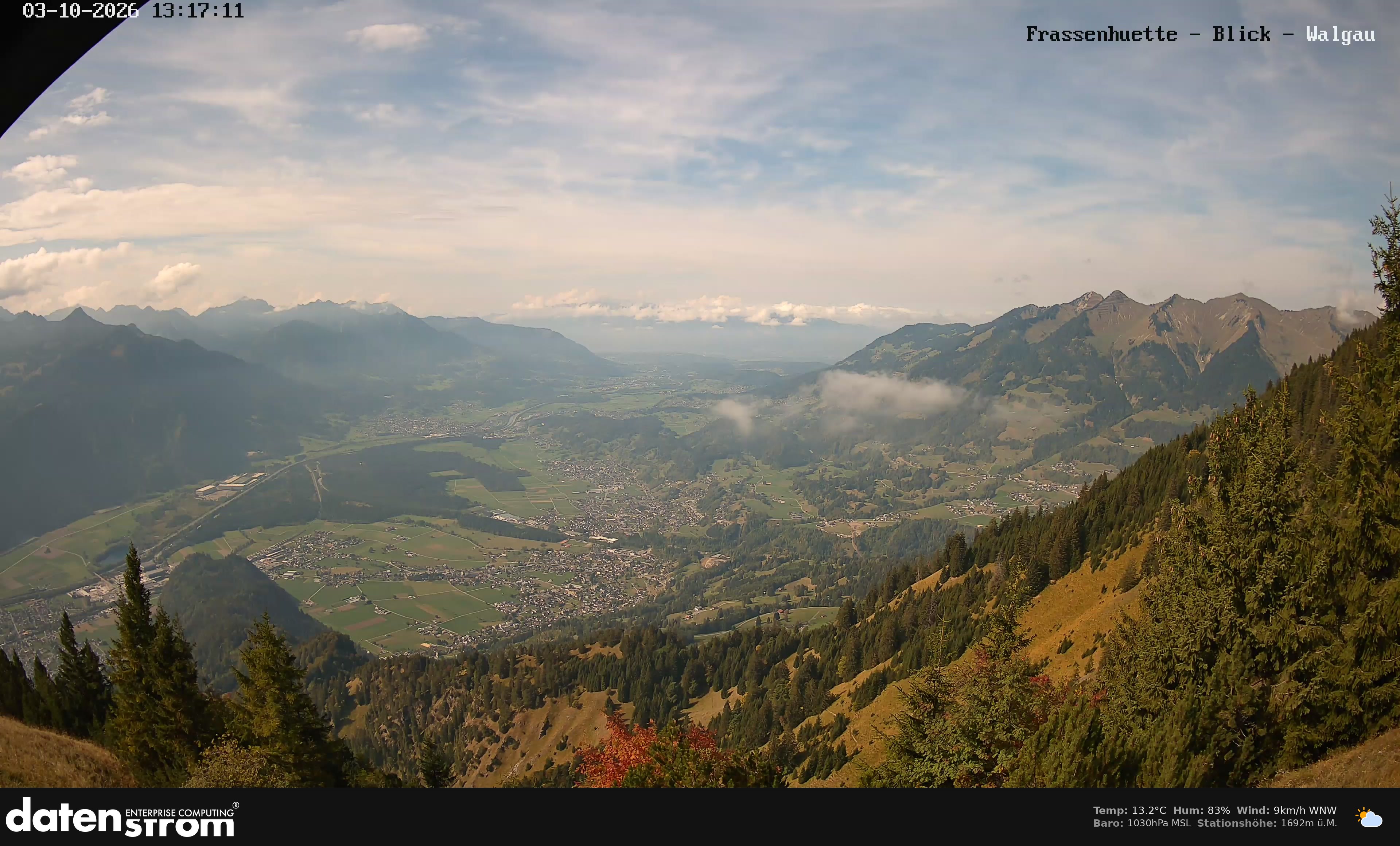Bludenz - Walgau