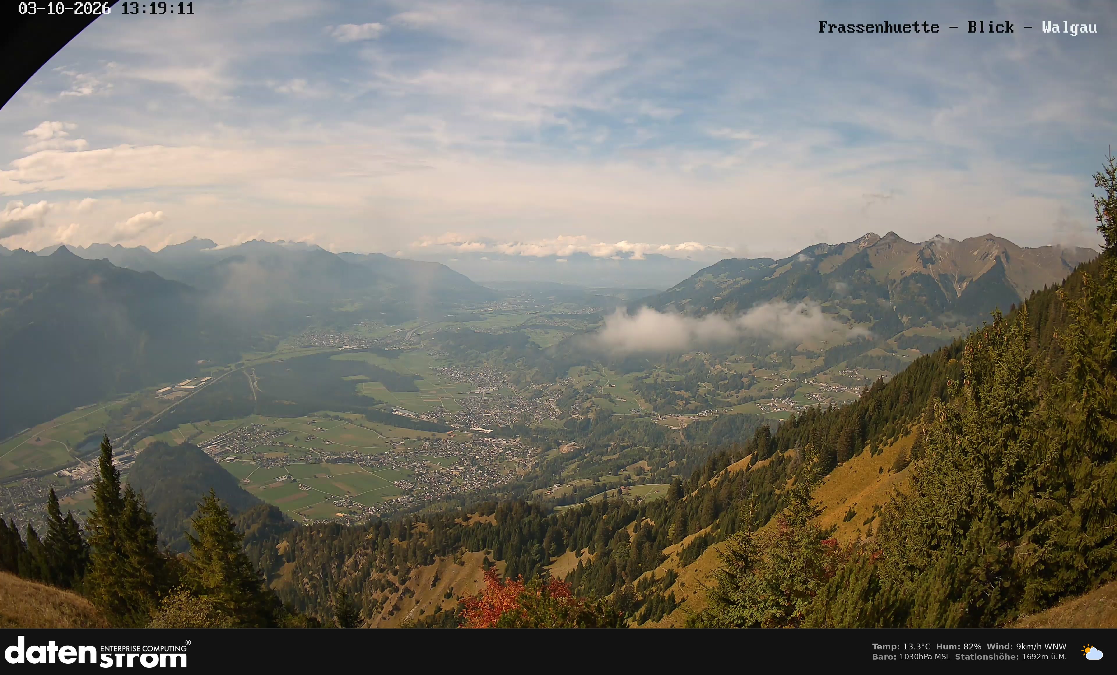 Bludenz - Walgau