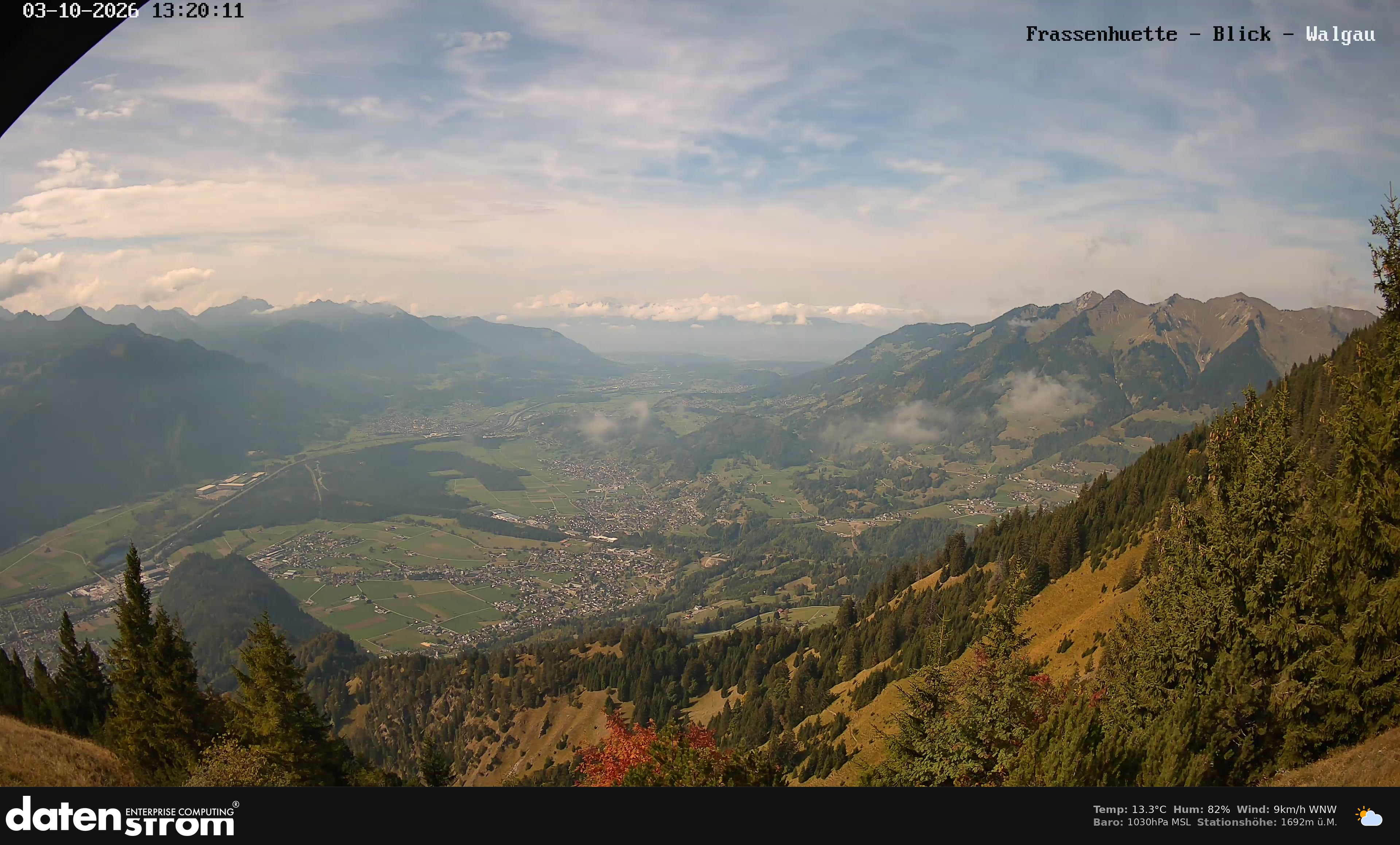 Bludenz - Walgau