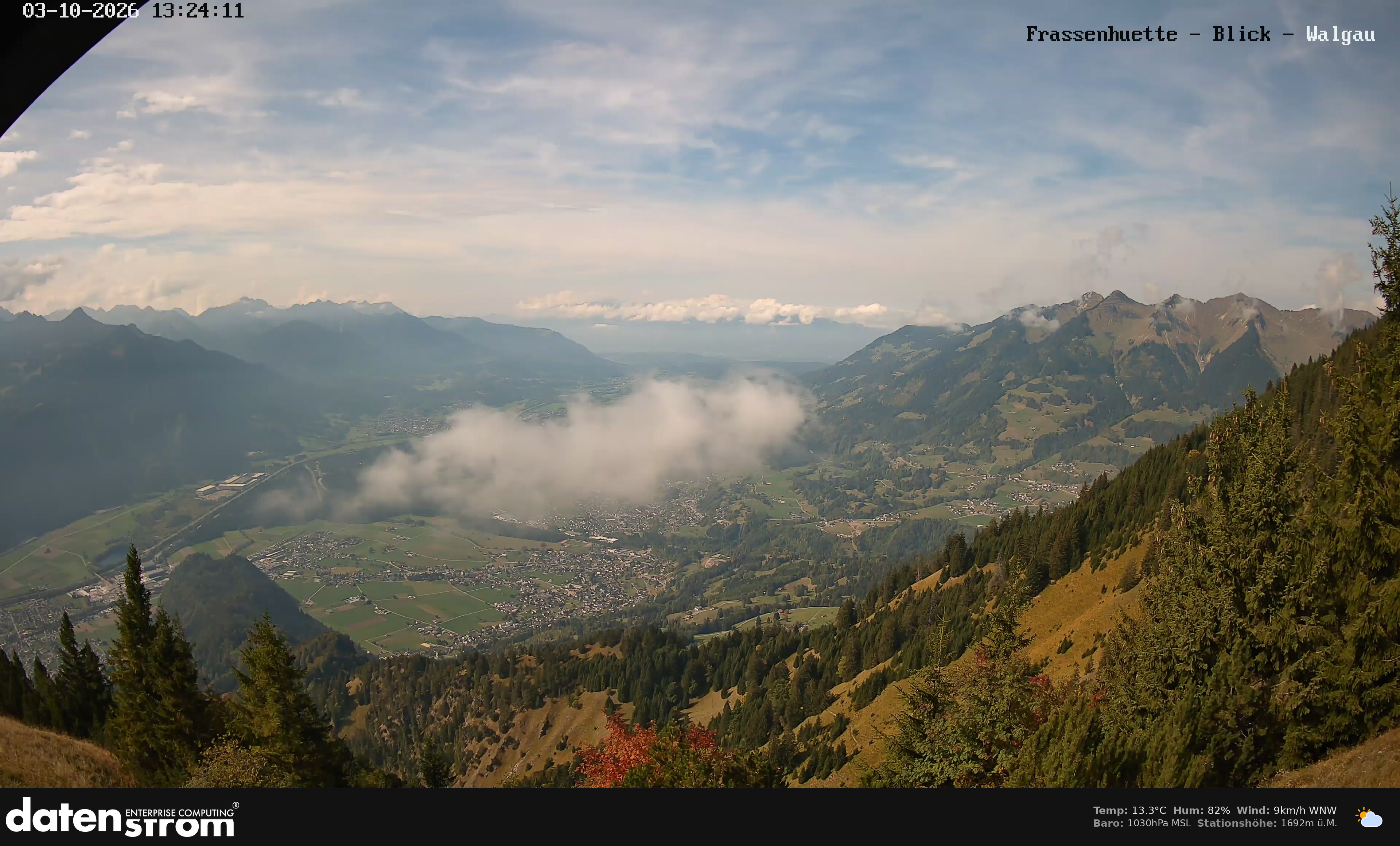 Bludenz - Walgau