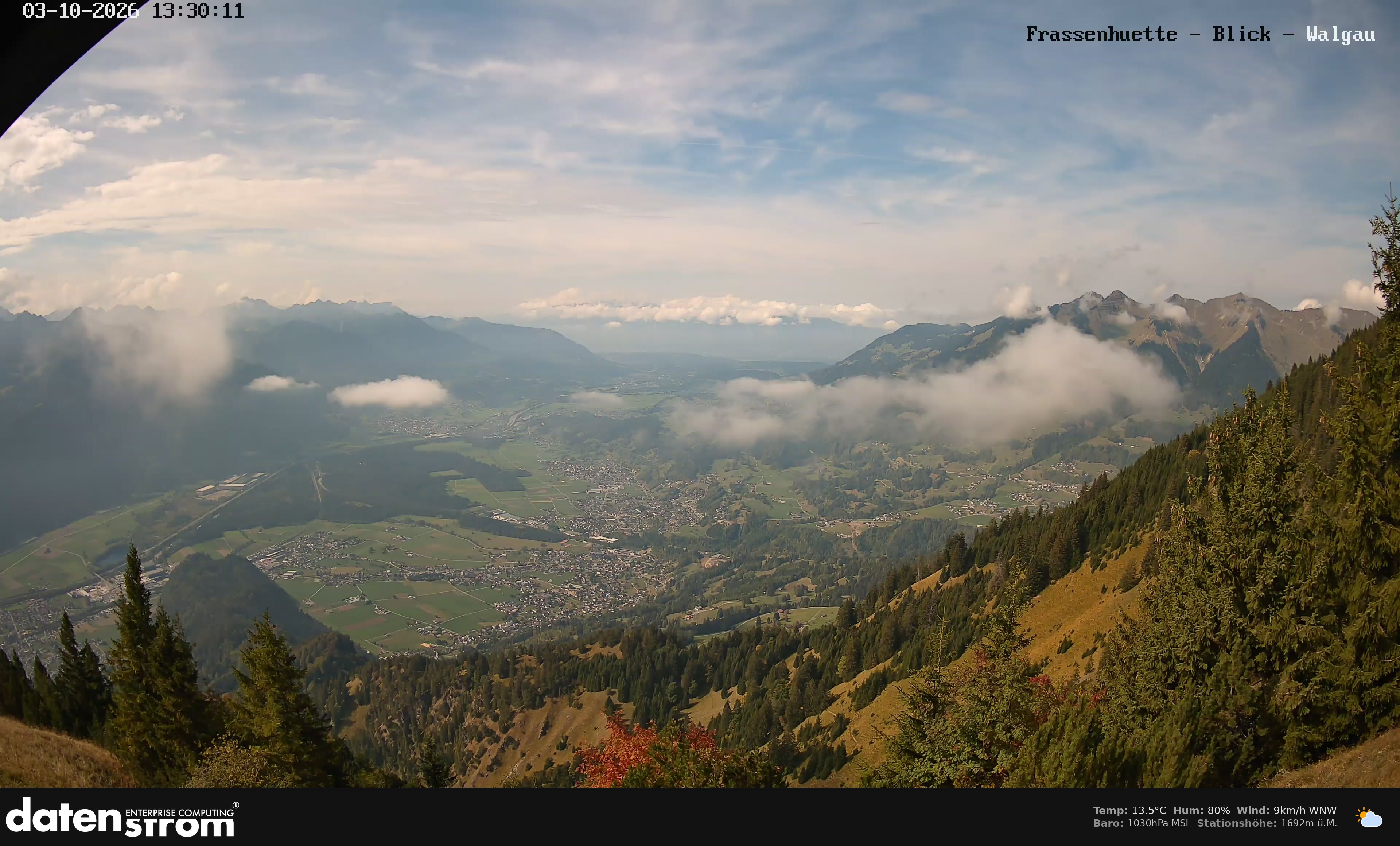 Bludenz - Walgau