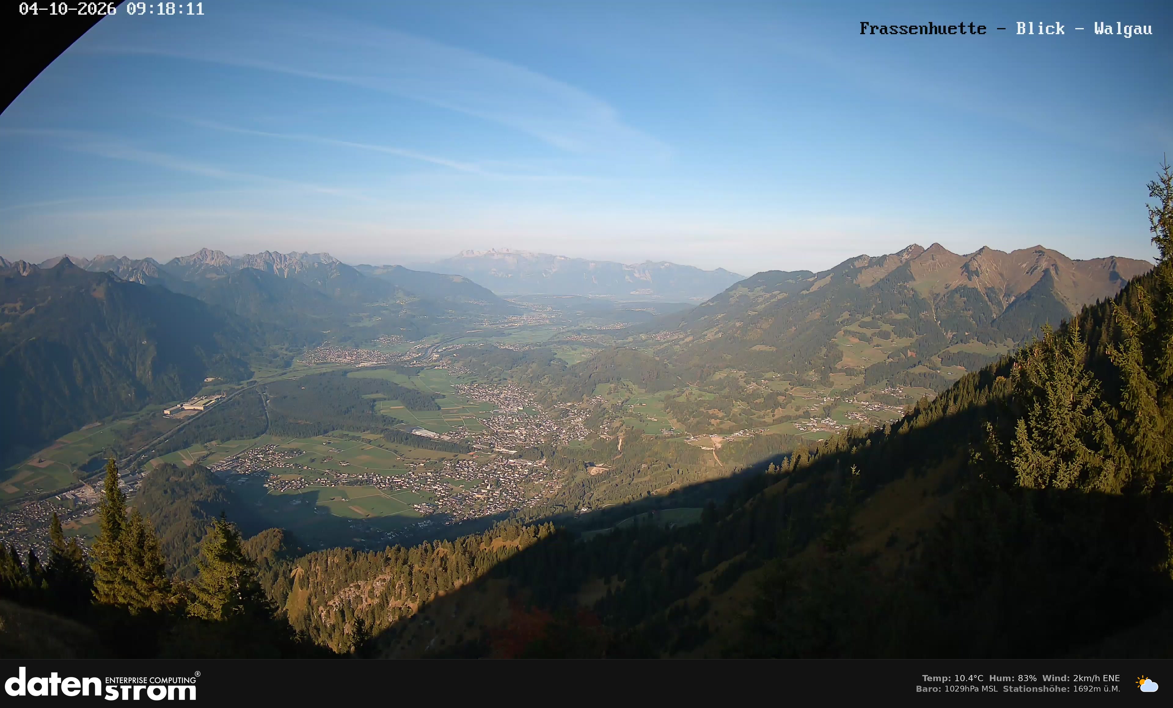 Bludenz - Walgau