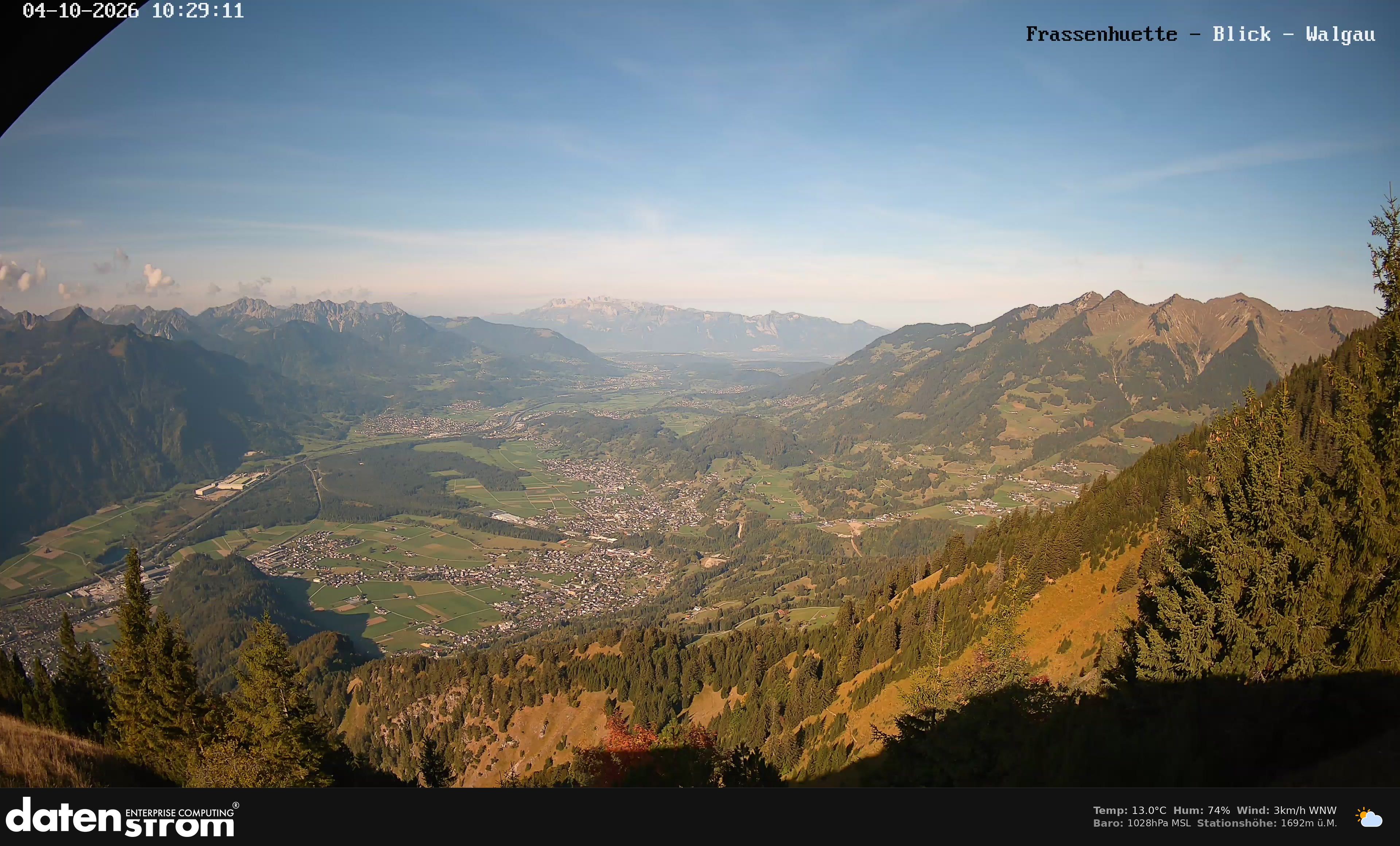 Bludenz - Walgau