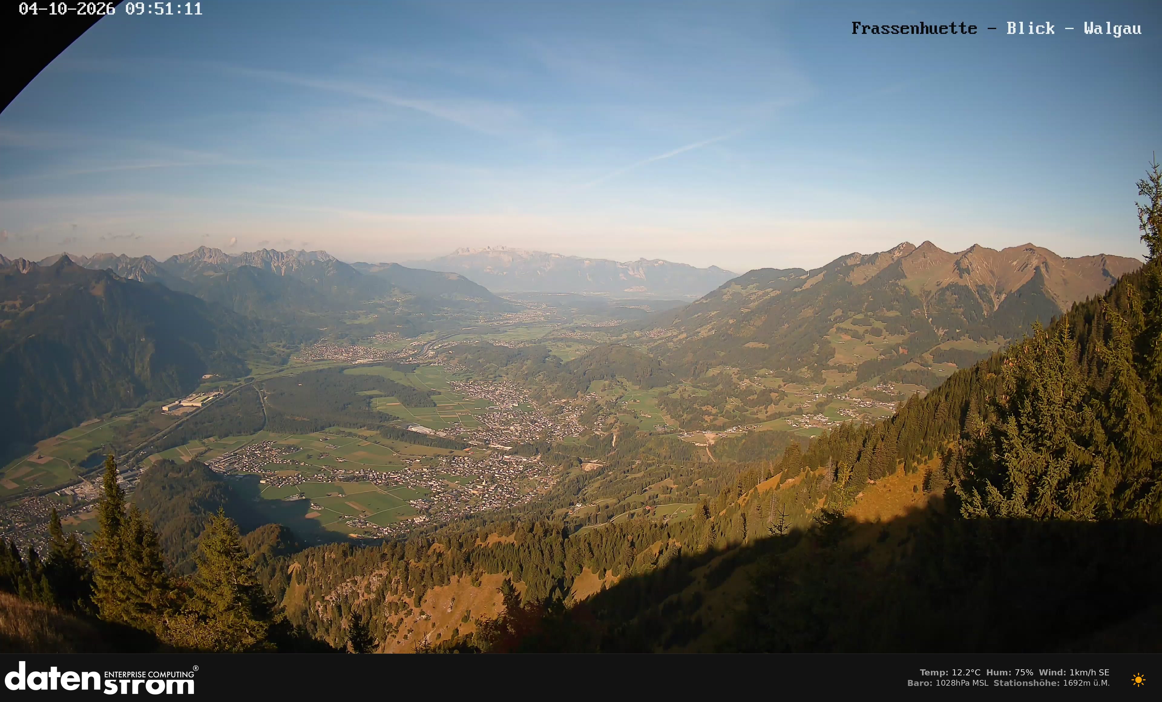 Bludenz - Walgau