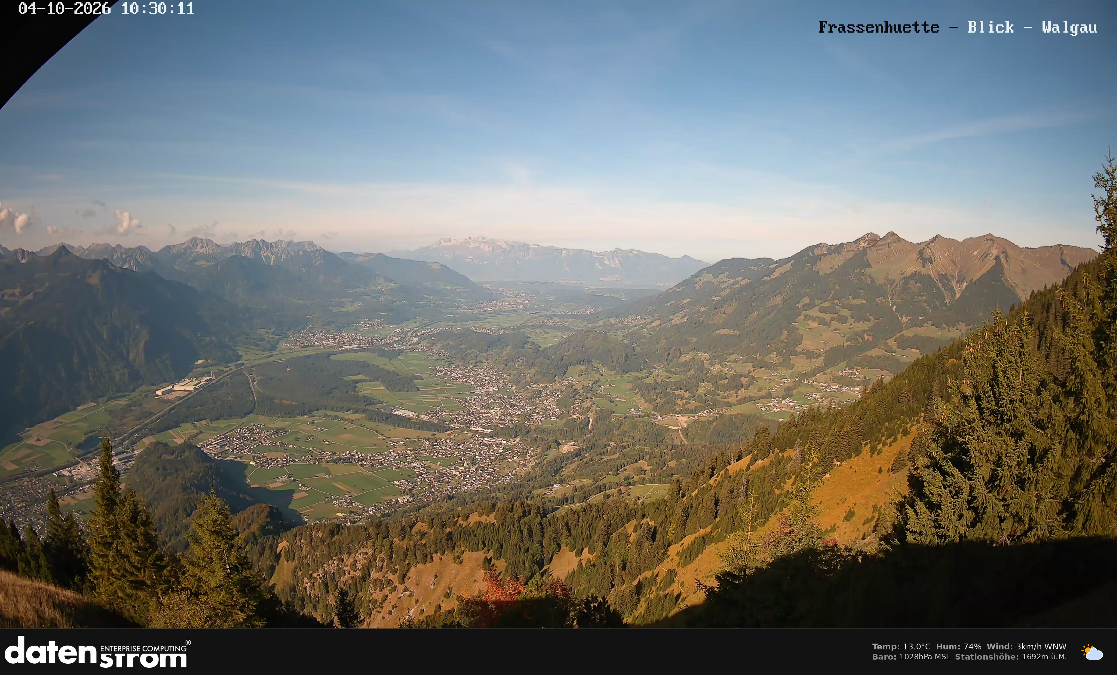 Bludenz - Walgau