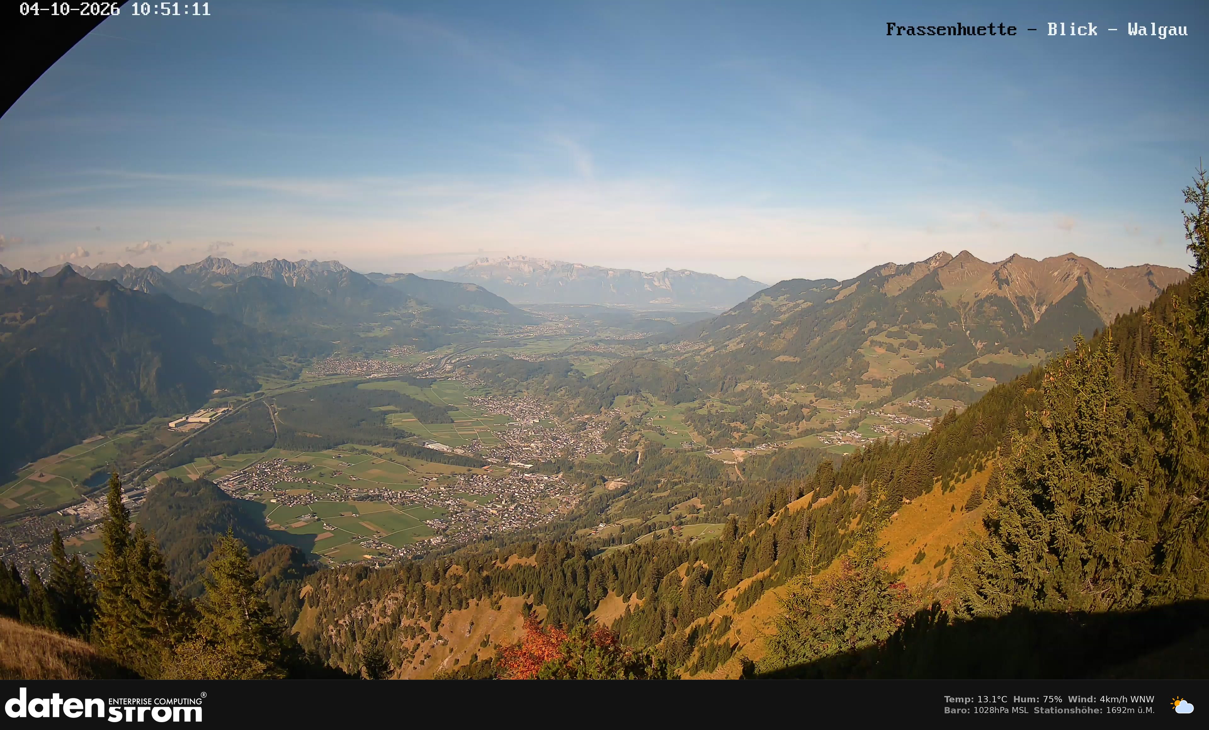 Bludenz - Walgau