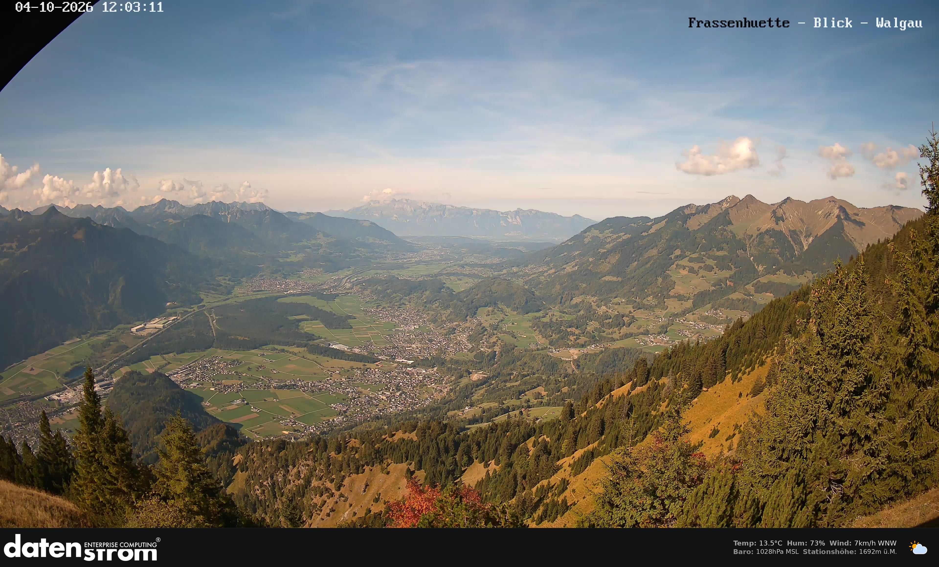 Bludenz - Walgau