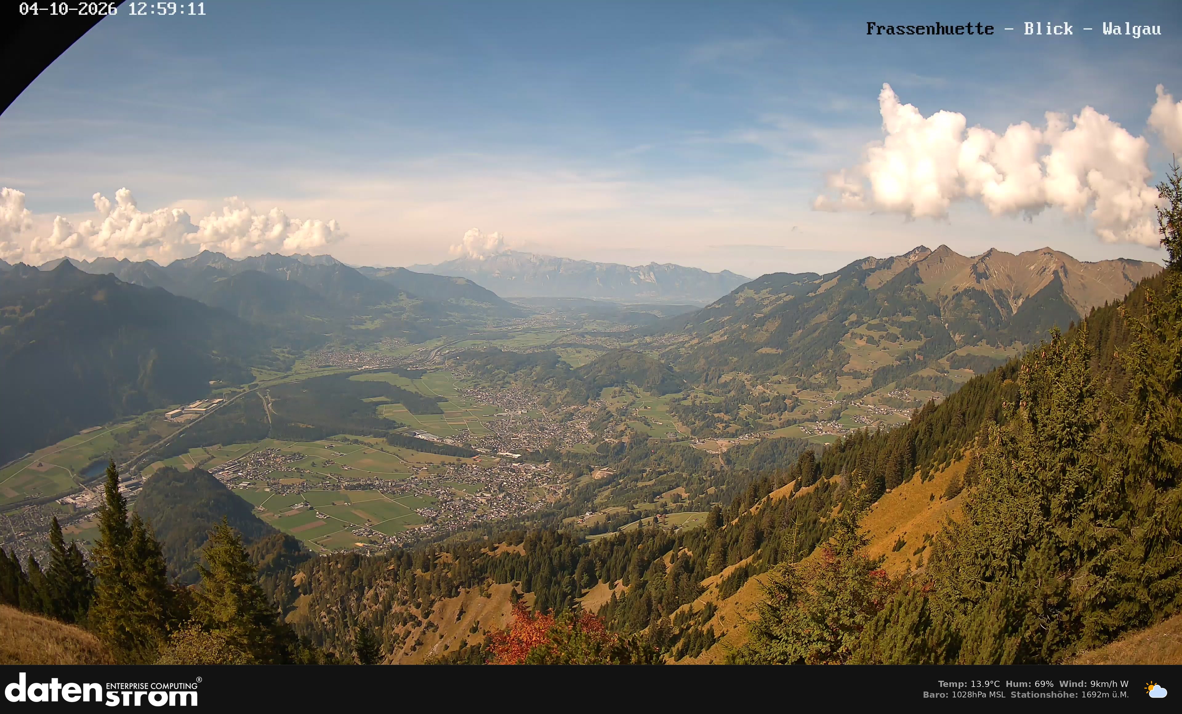 Bludenz - Walgau