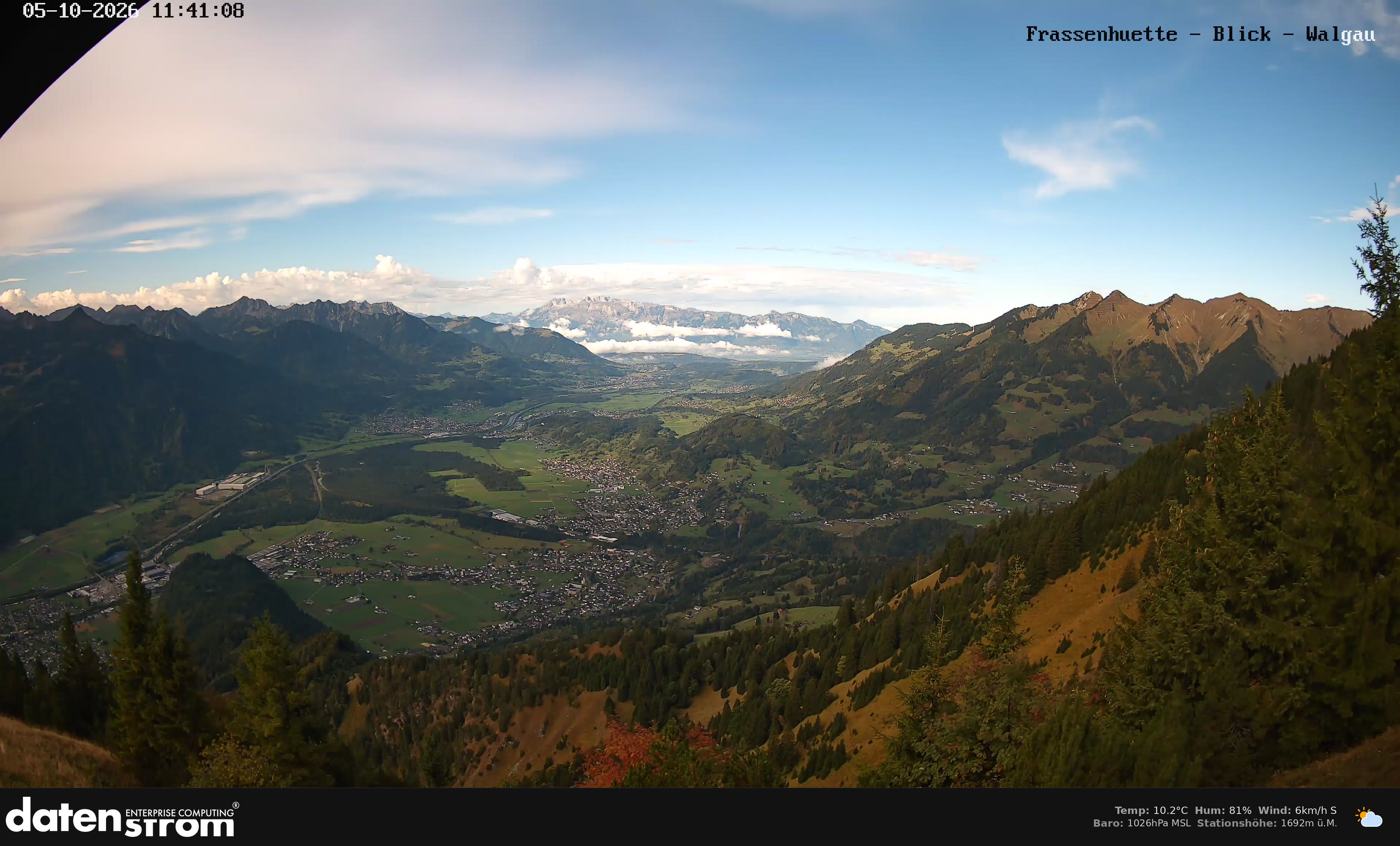 Bludenz - Walgau