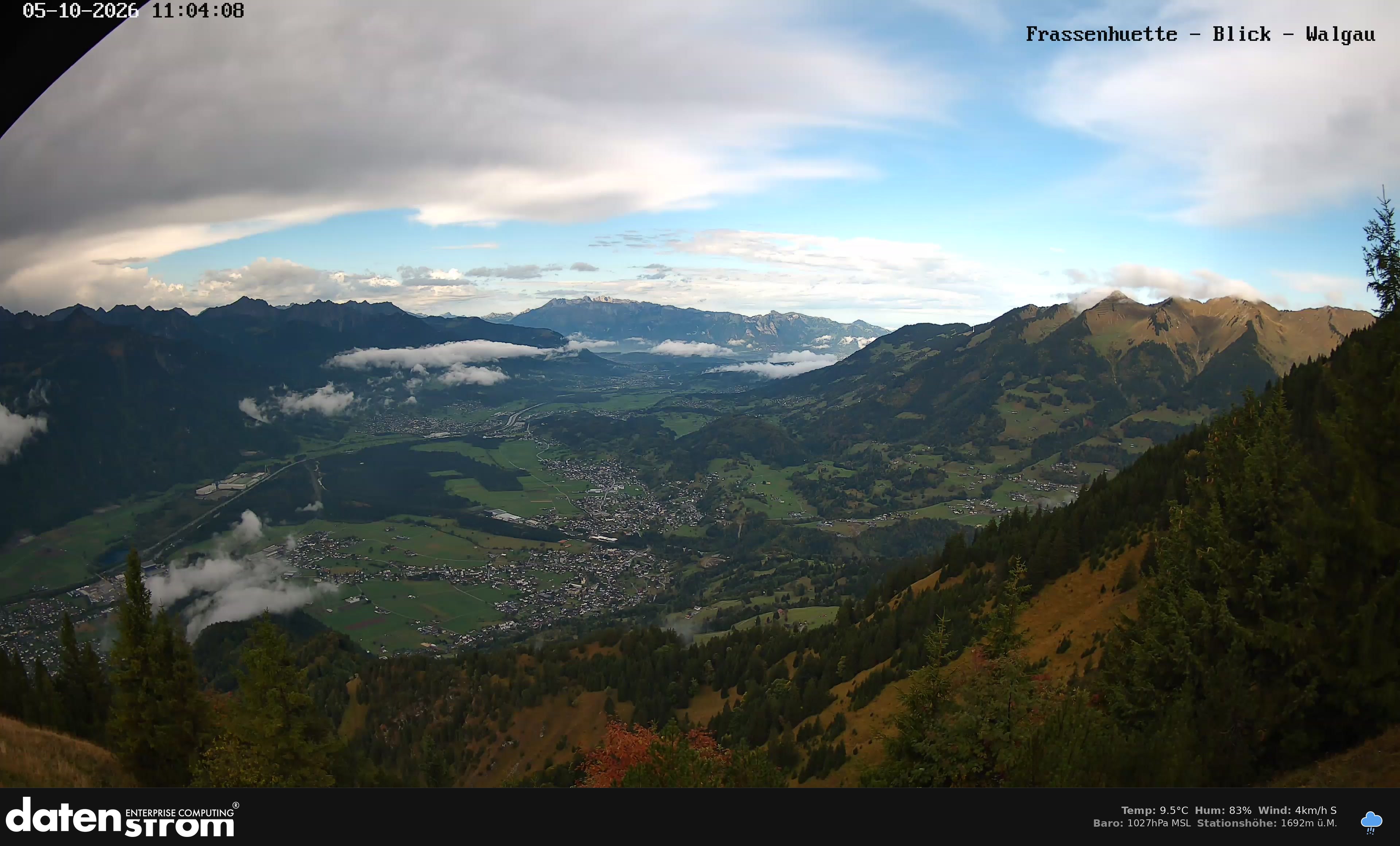 Bludenz - Walgau