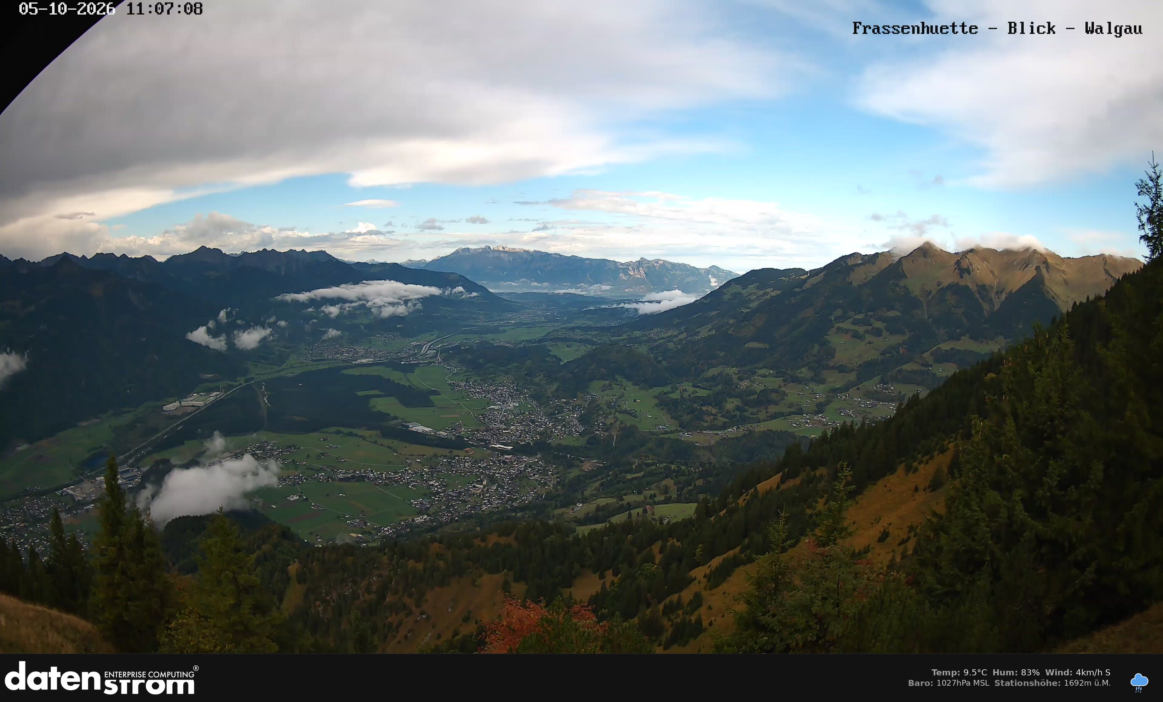Bludenz - Walgau