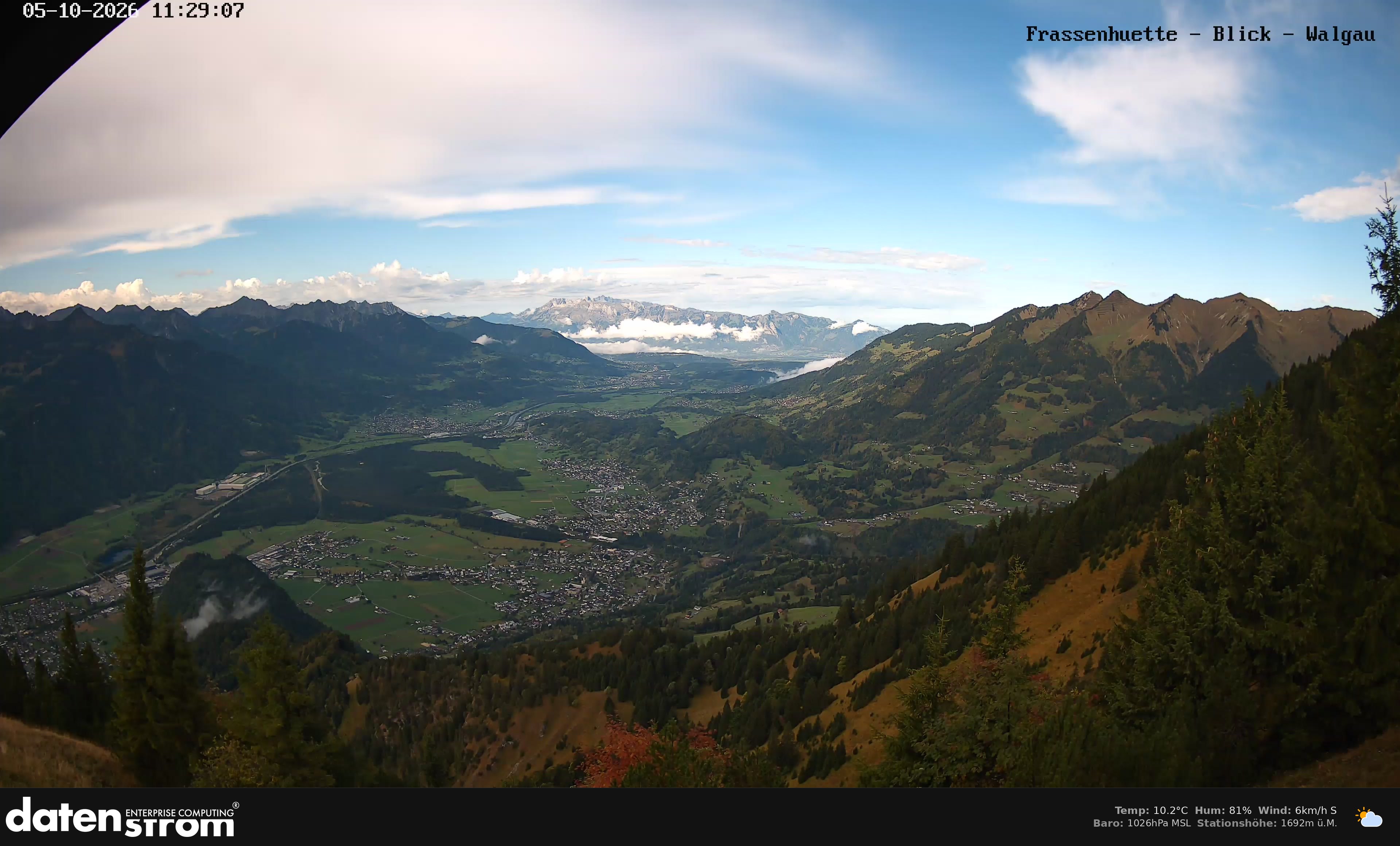 Bludenz - Walgau