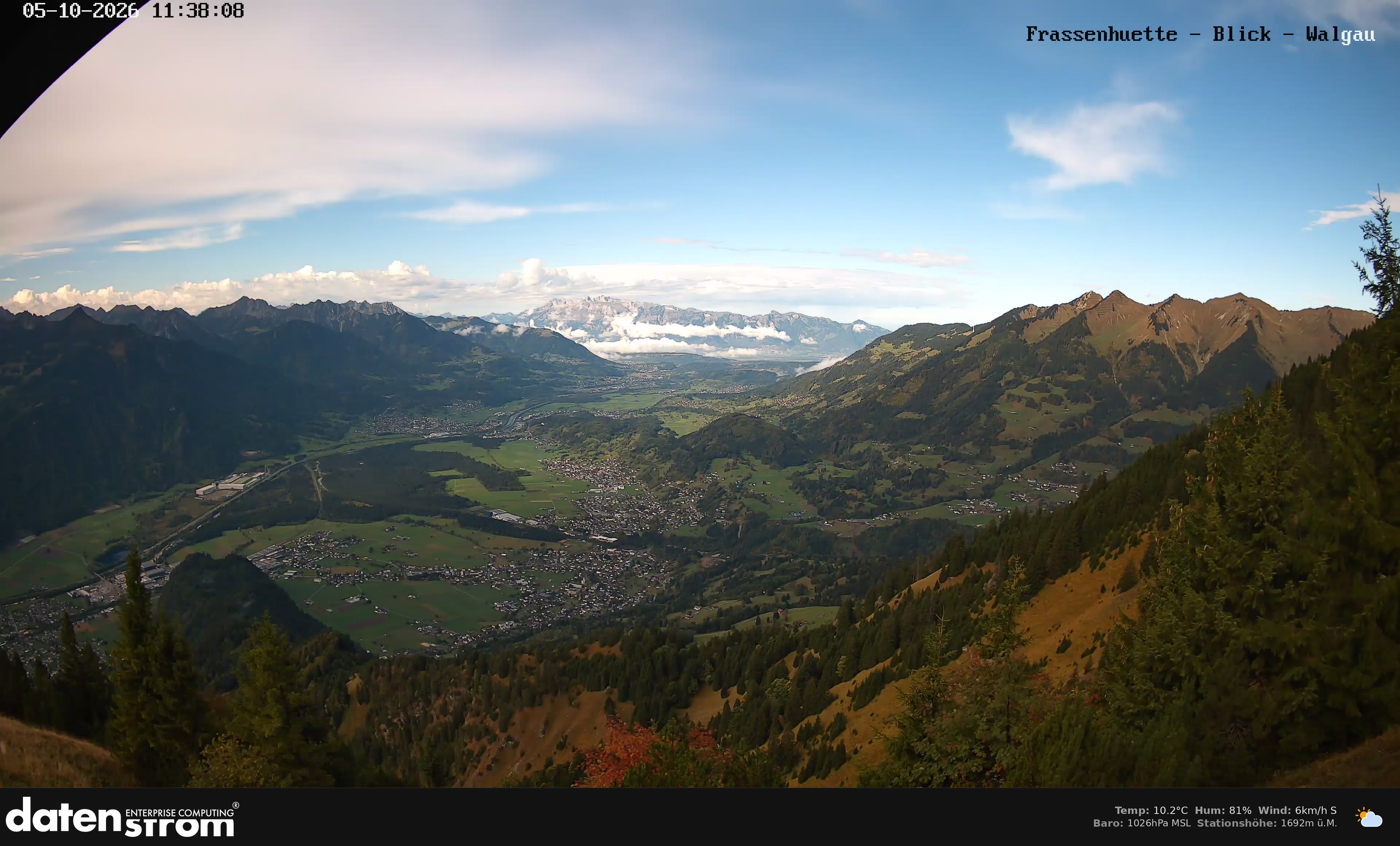 Bludenz - Walgau