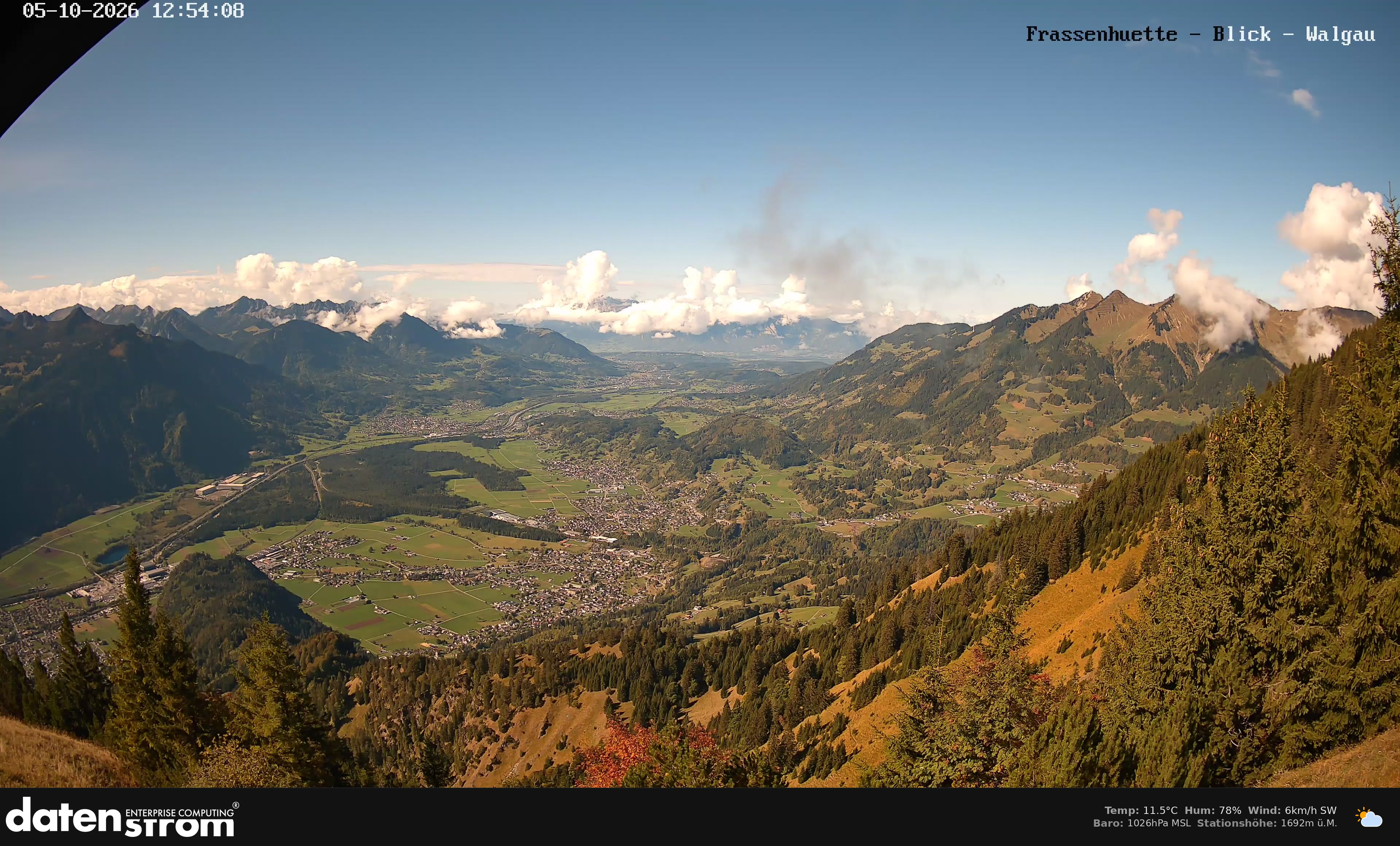 Bludenz - Walgau