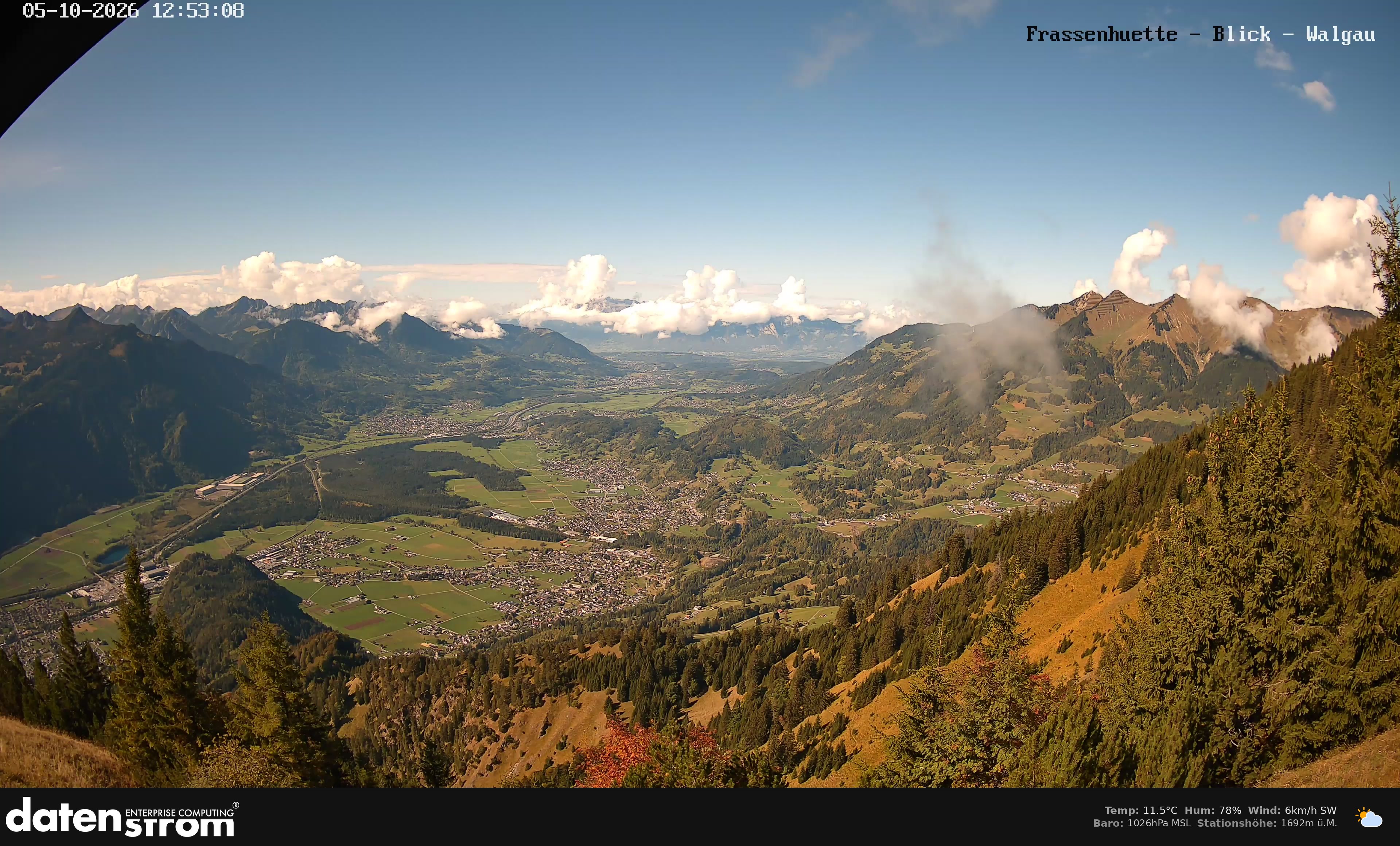 Bludenz - Walgau