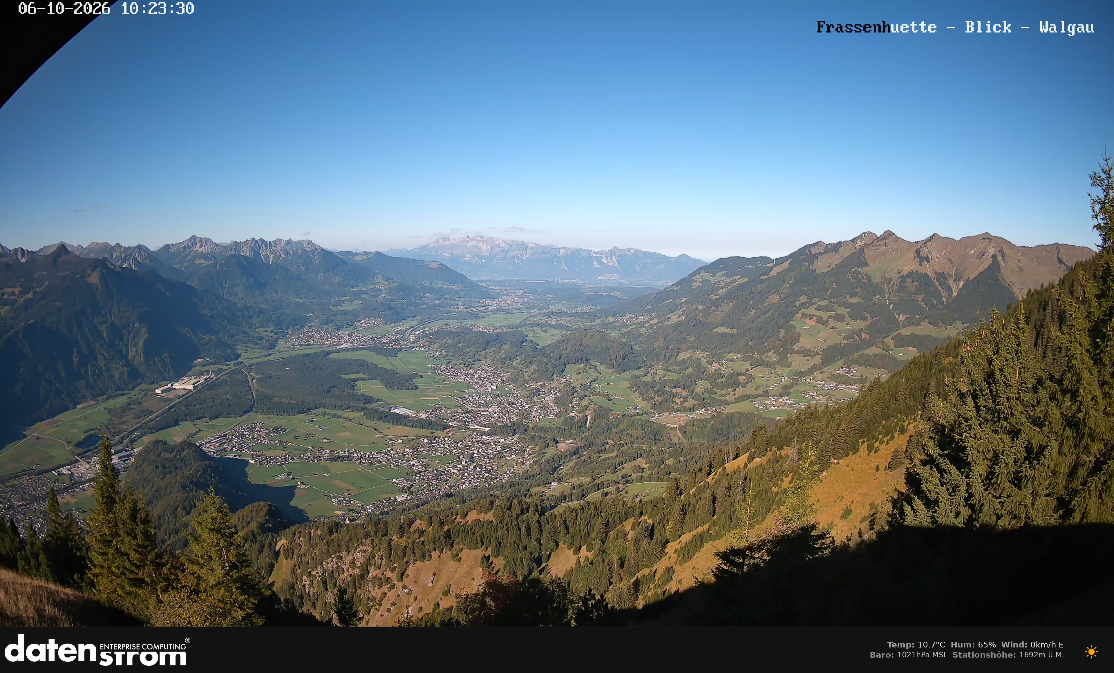 Bludenz - Walgau