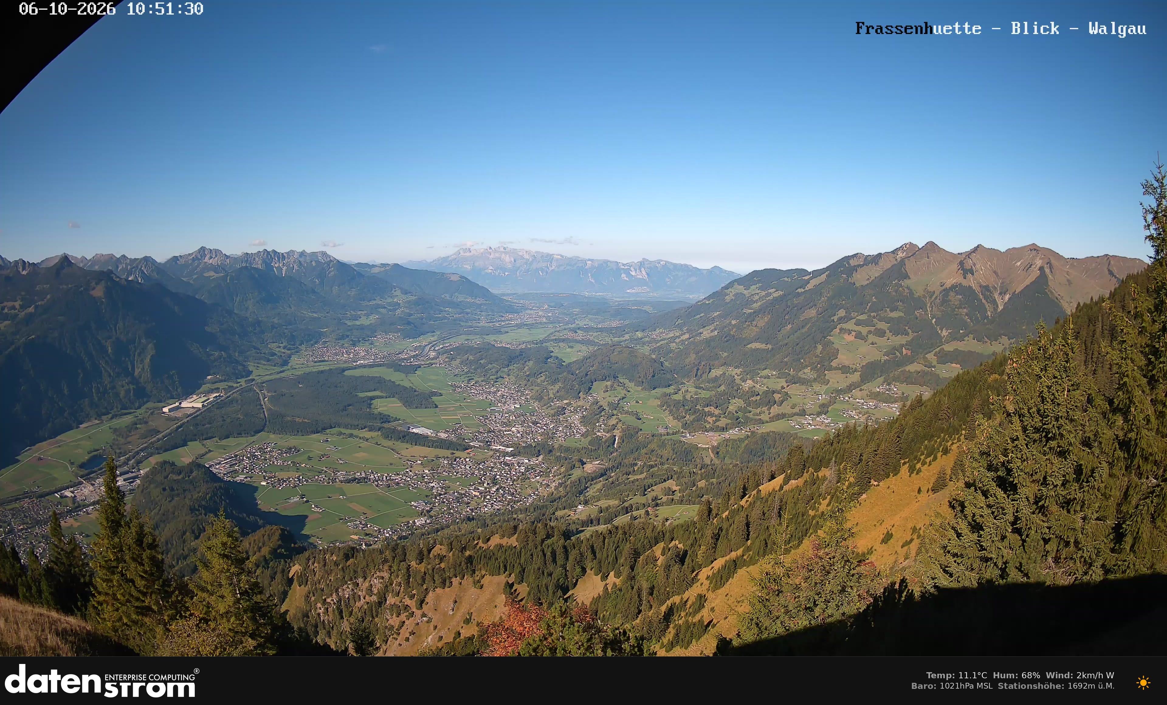 Bludenz - Walgau