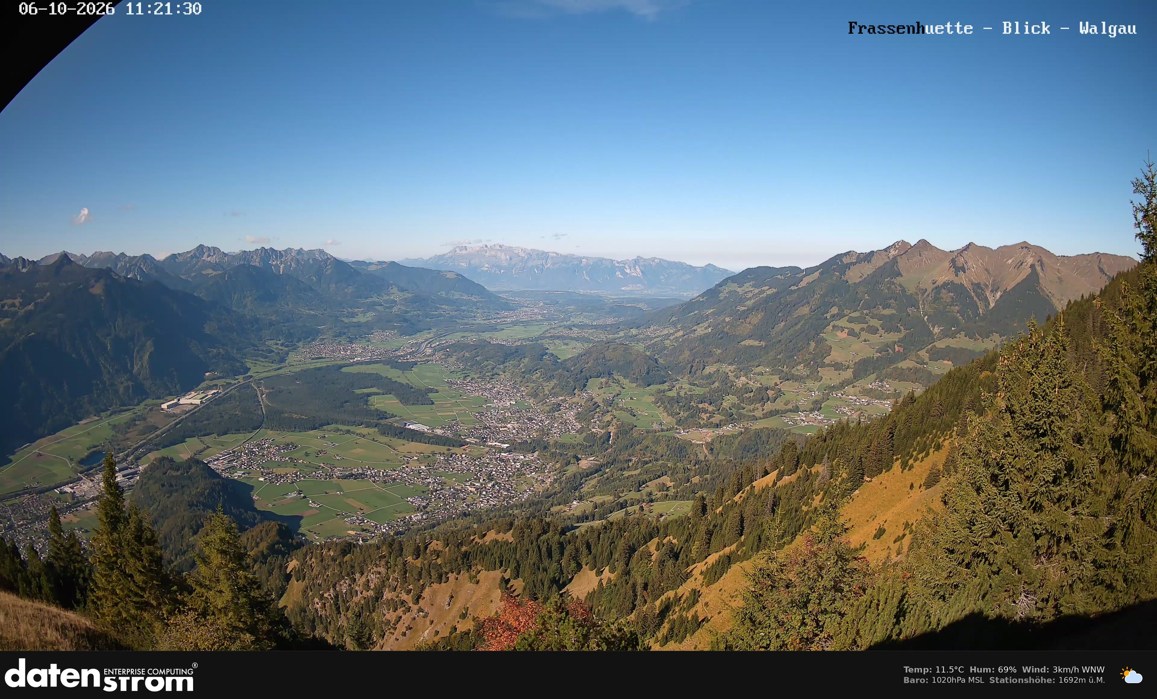 Bludenz - Walgau