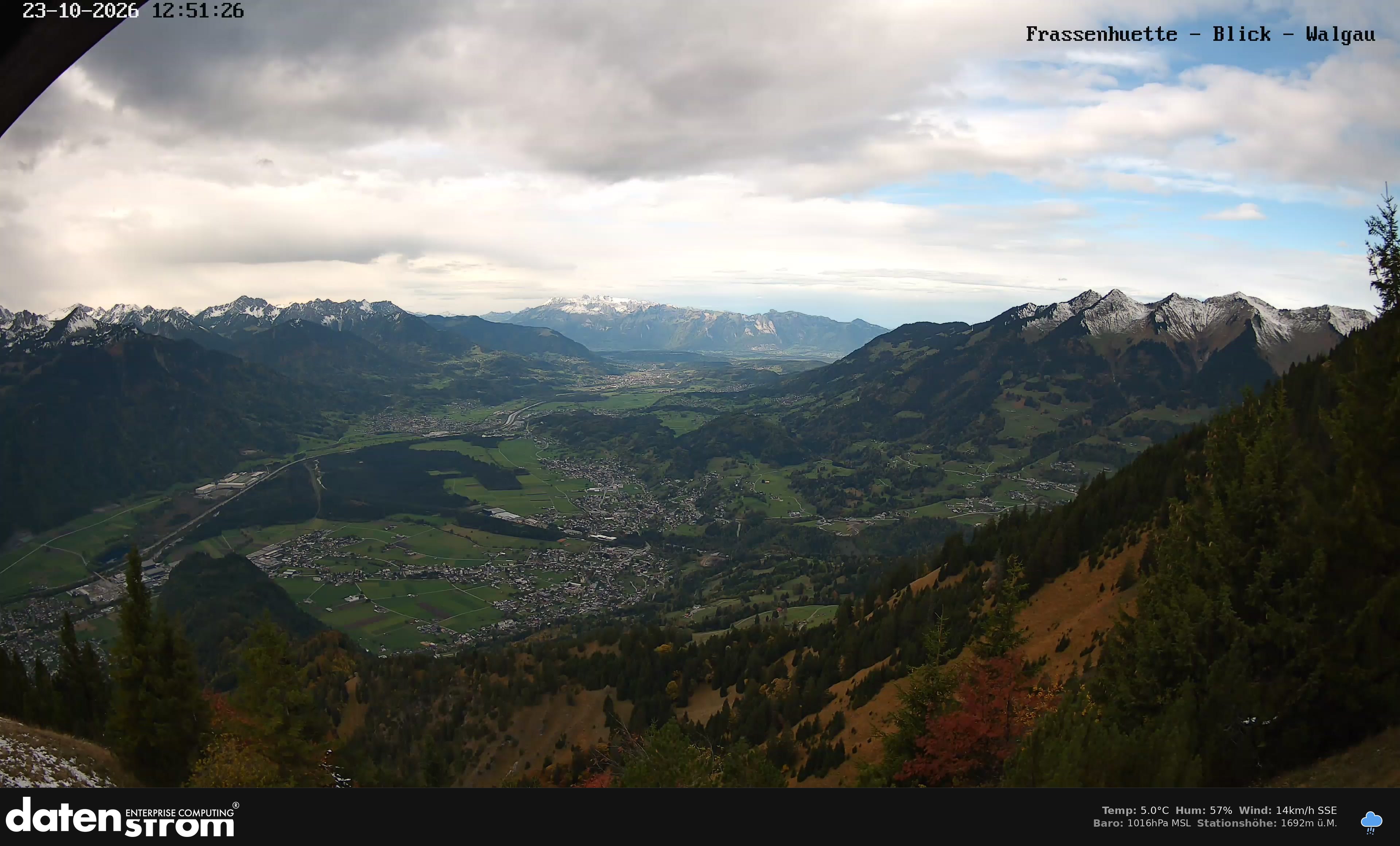 Bludenz - Walgau