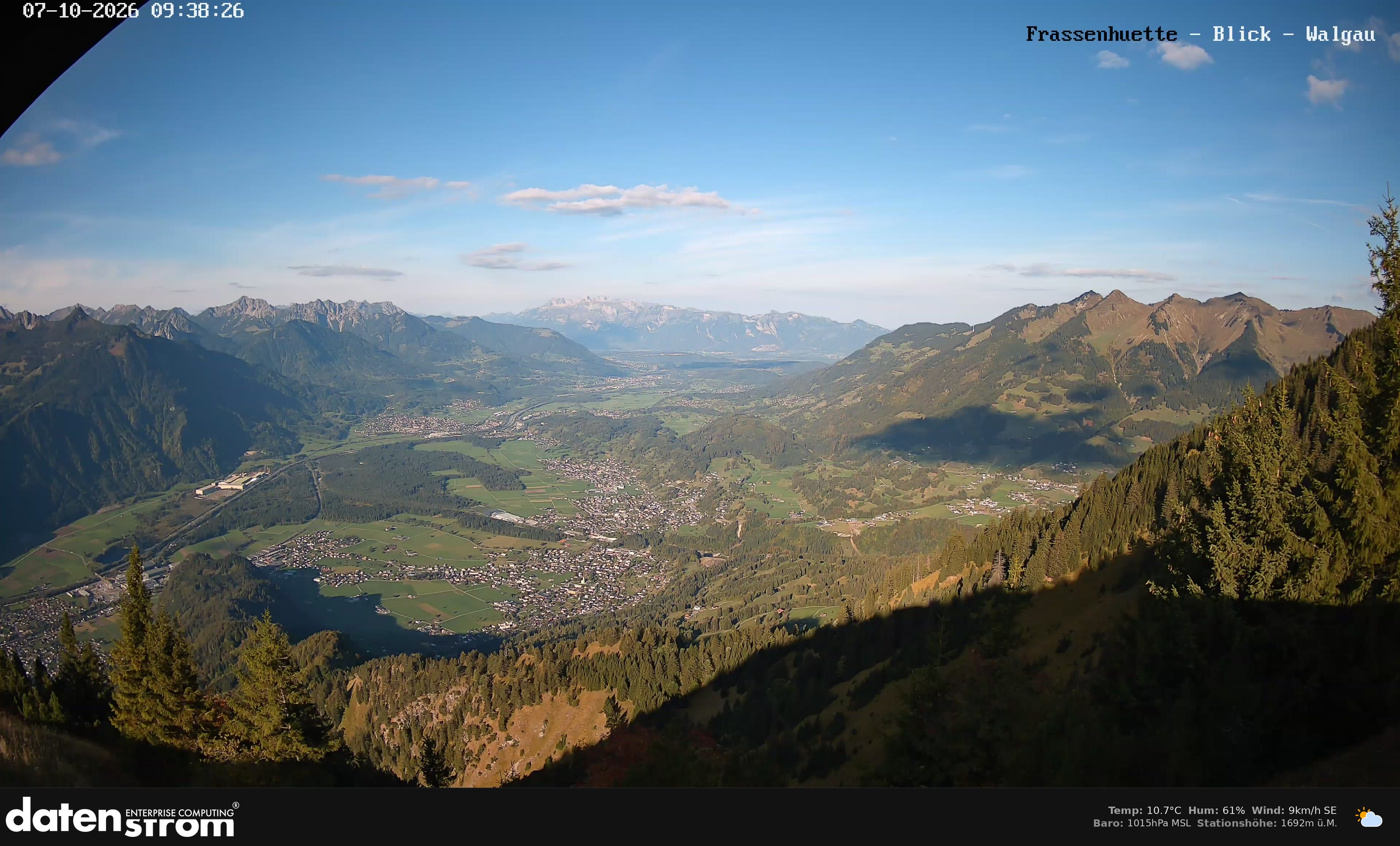 Bludenz - Walgau