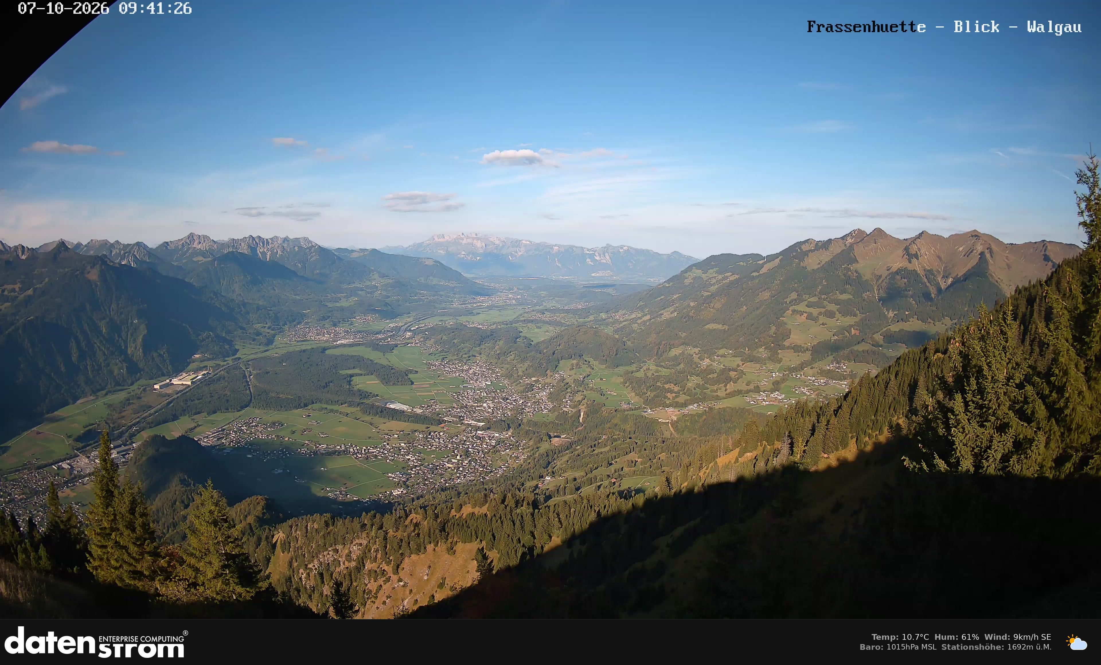Bludenz - Walgau