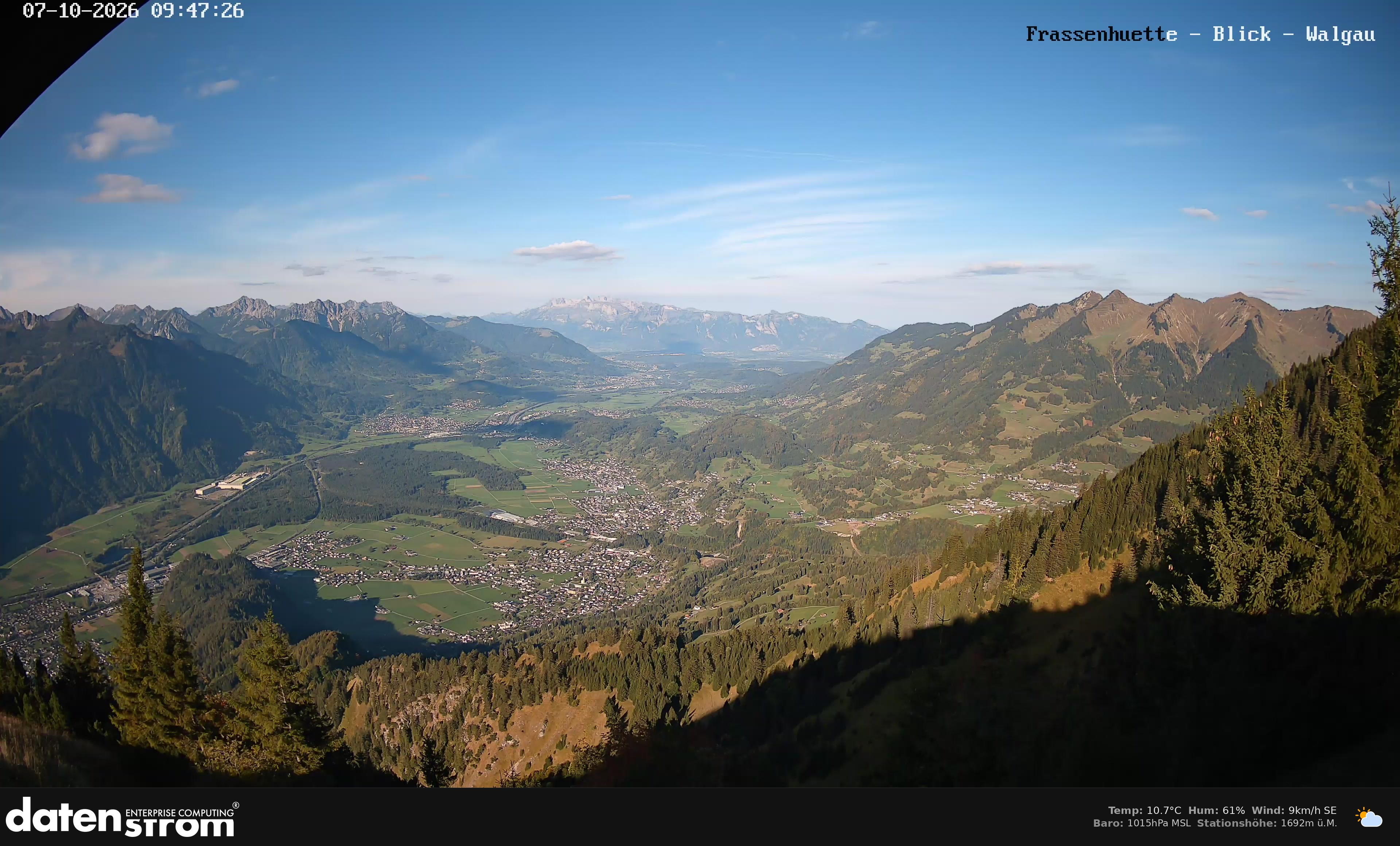 Bludenz - Walgau