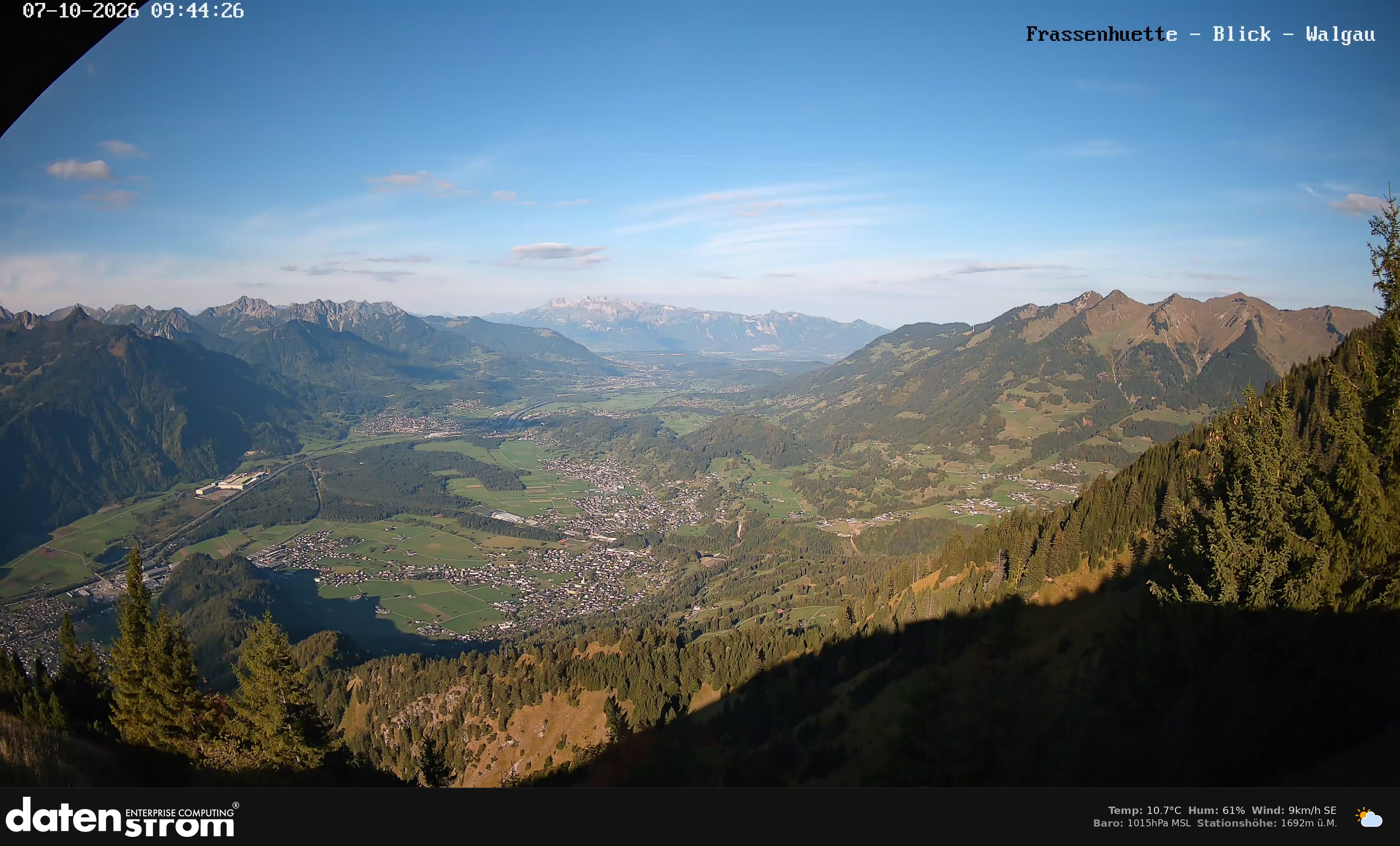 Bludenz - Walgau