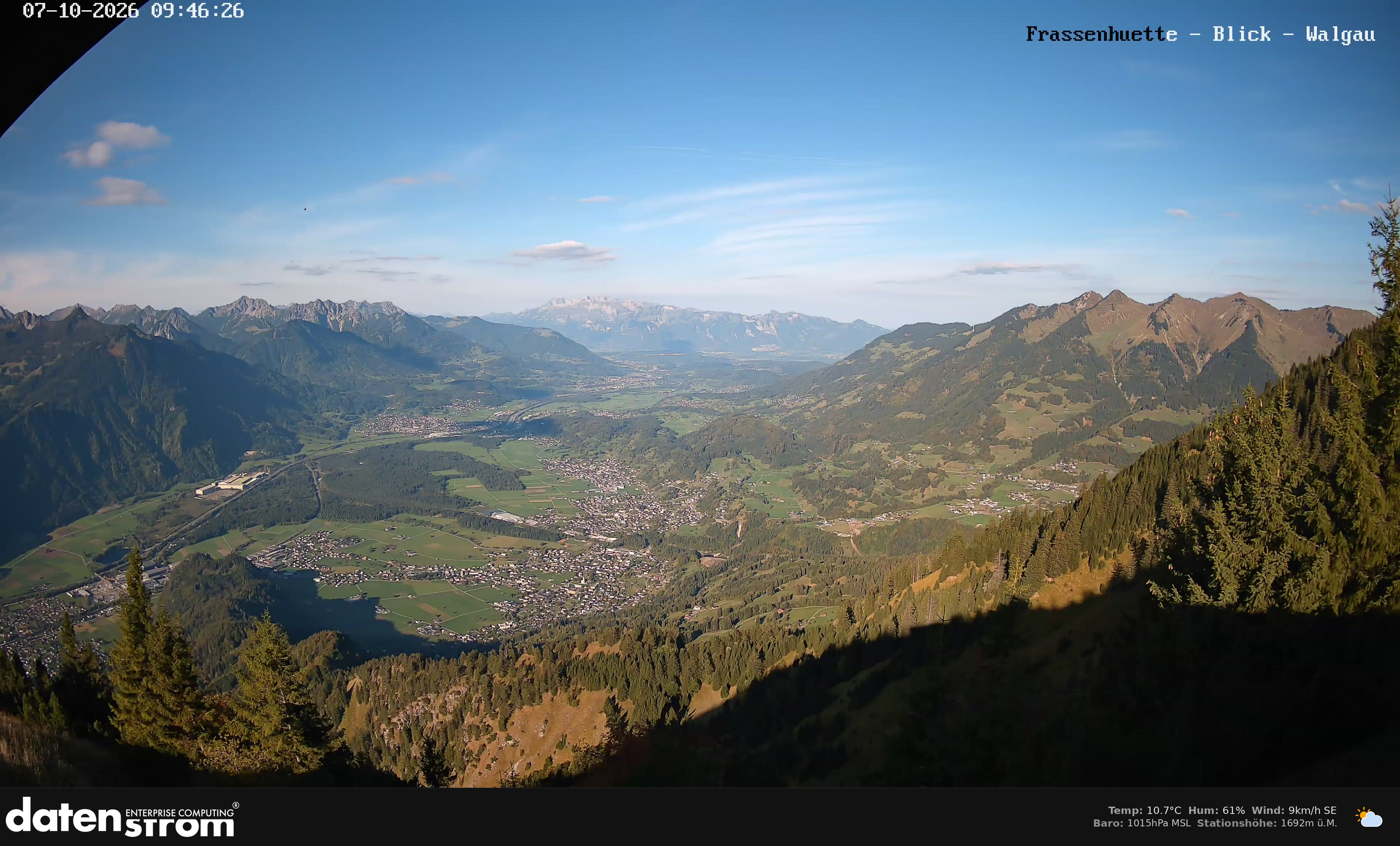 Bludenz - Walgau