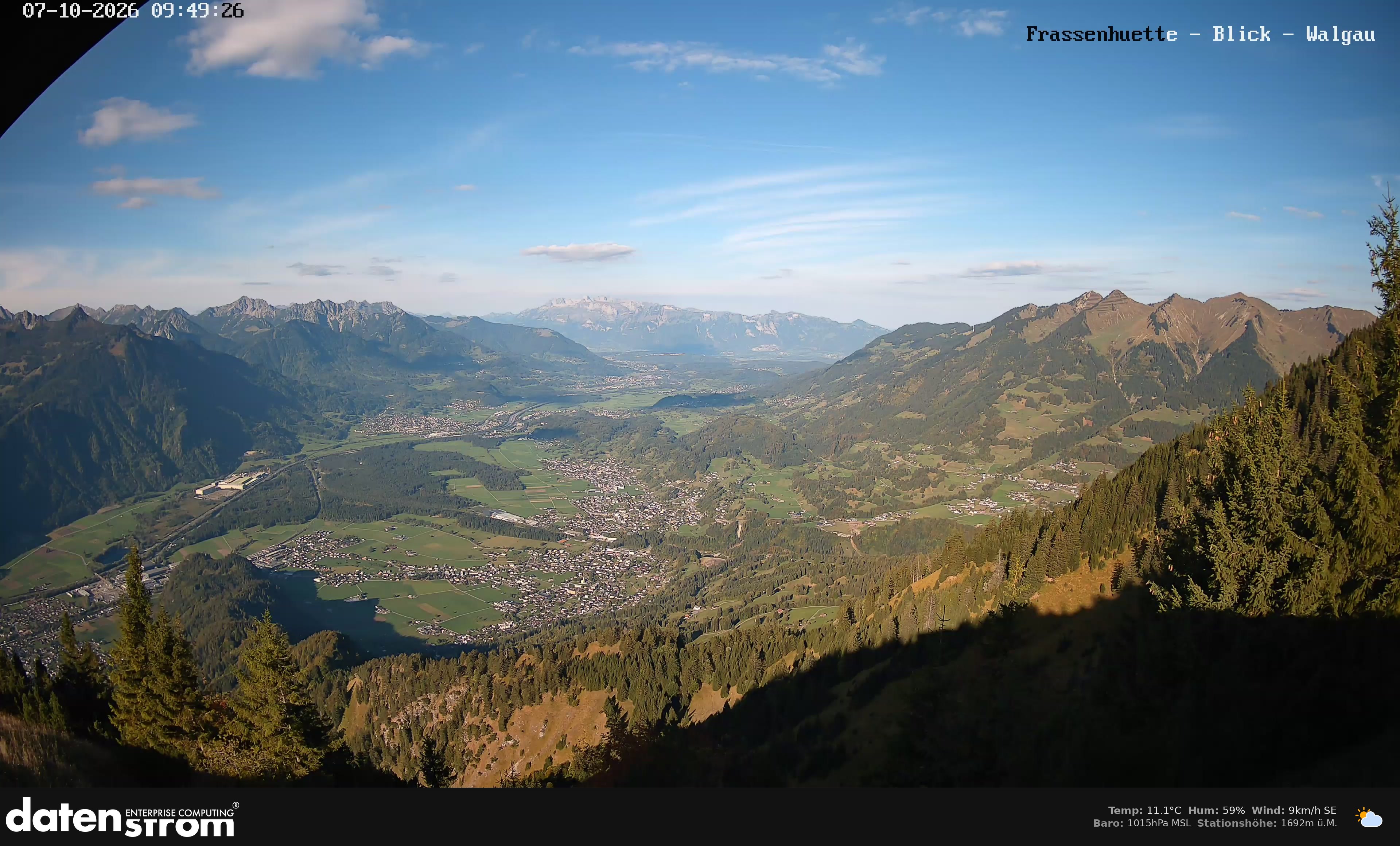 Bludenz - Walgau