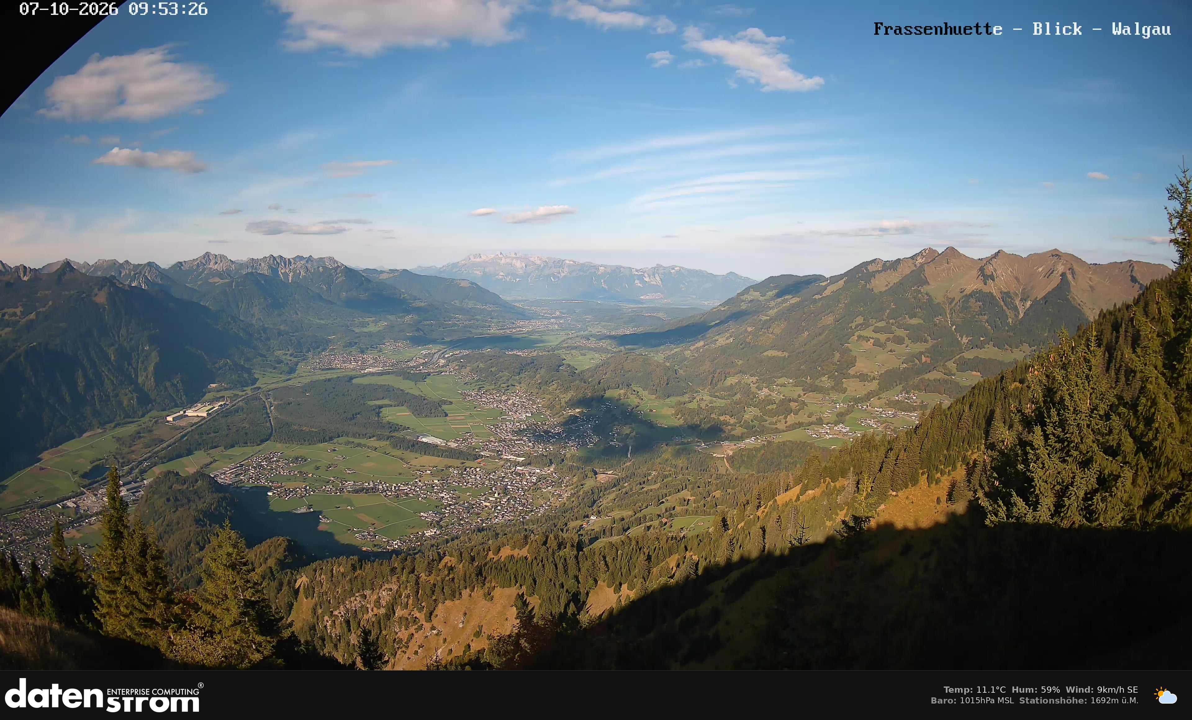 Bludenz - Walgau
