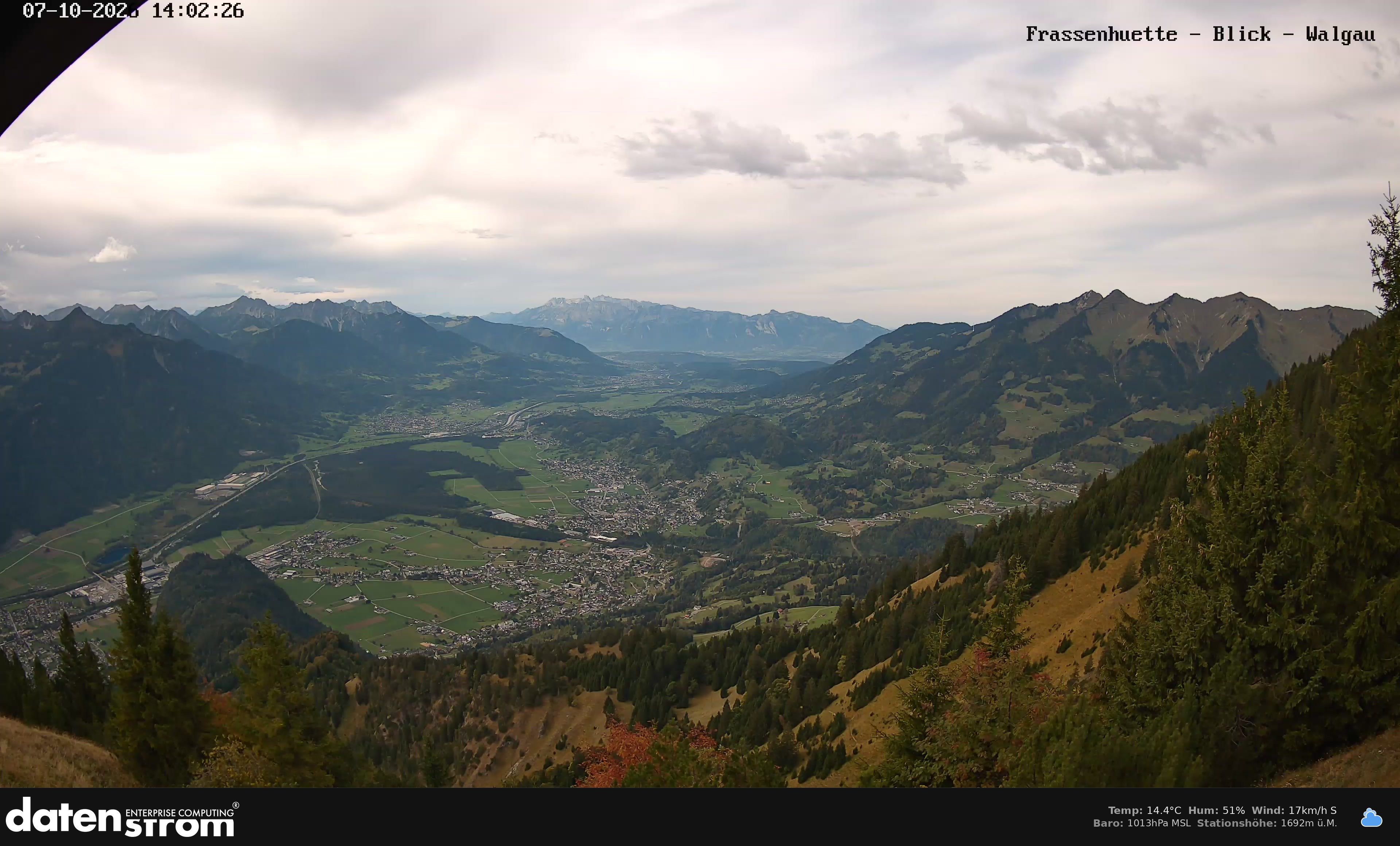 Bludenz - Walgau