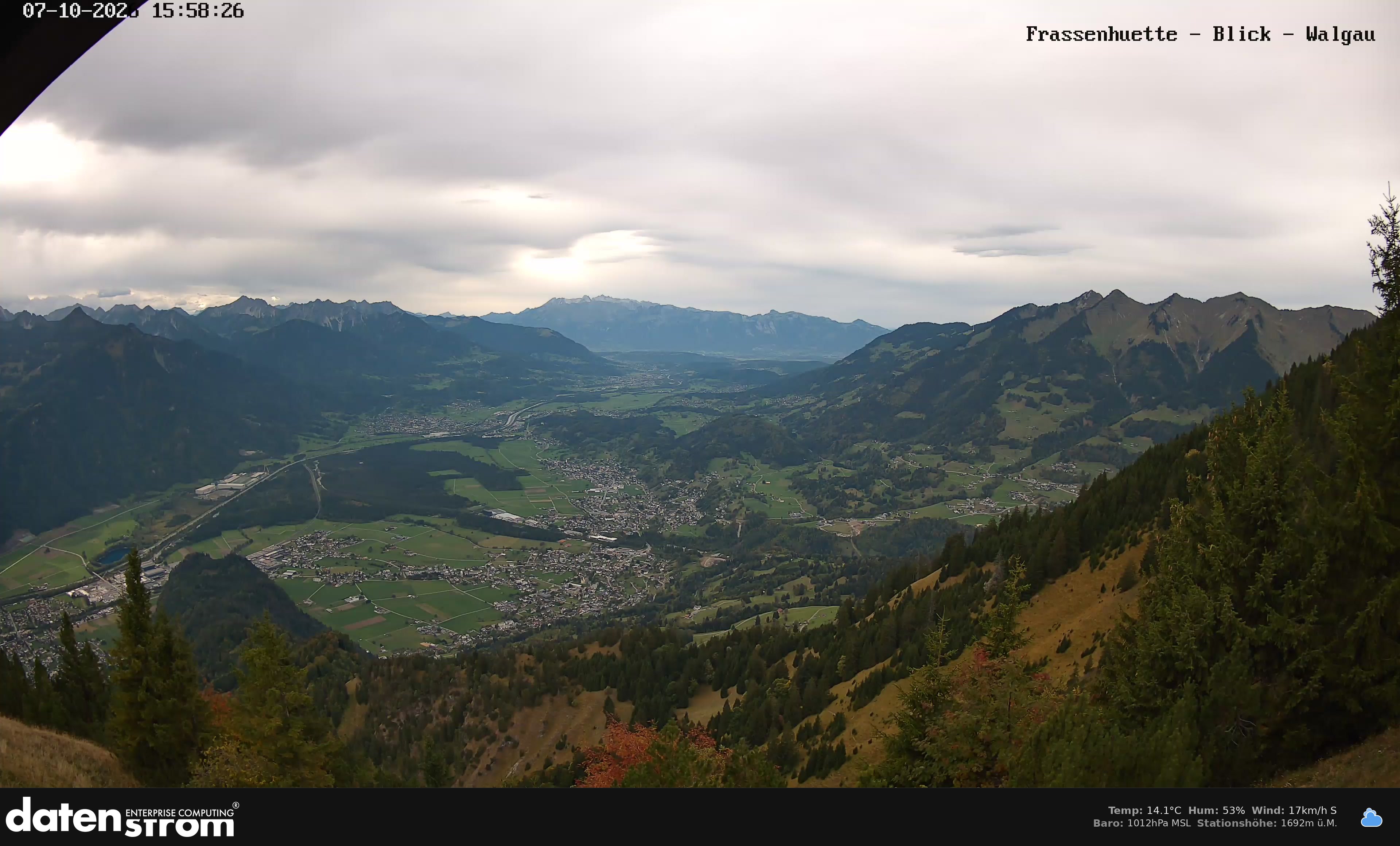 Bludenz - Walgau