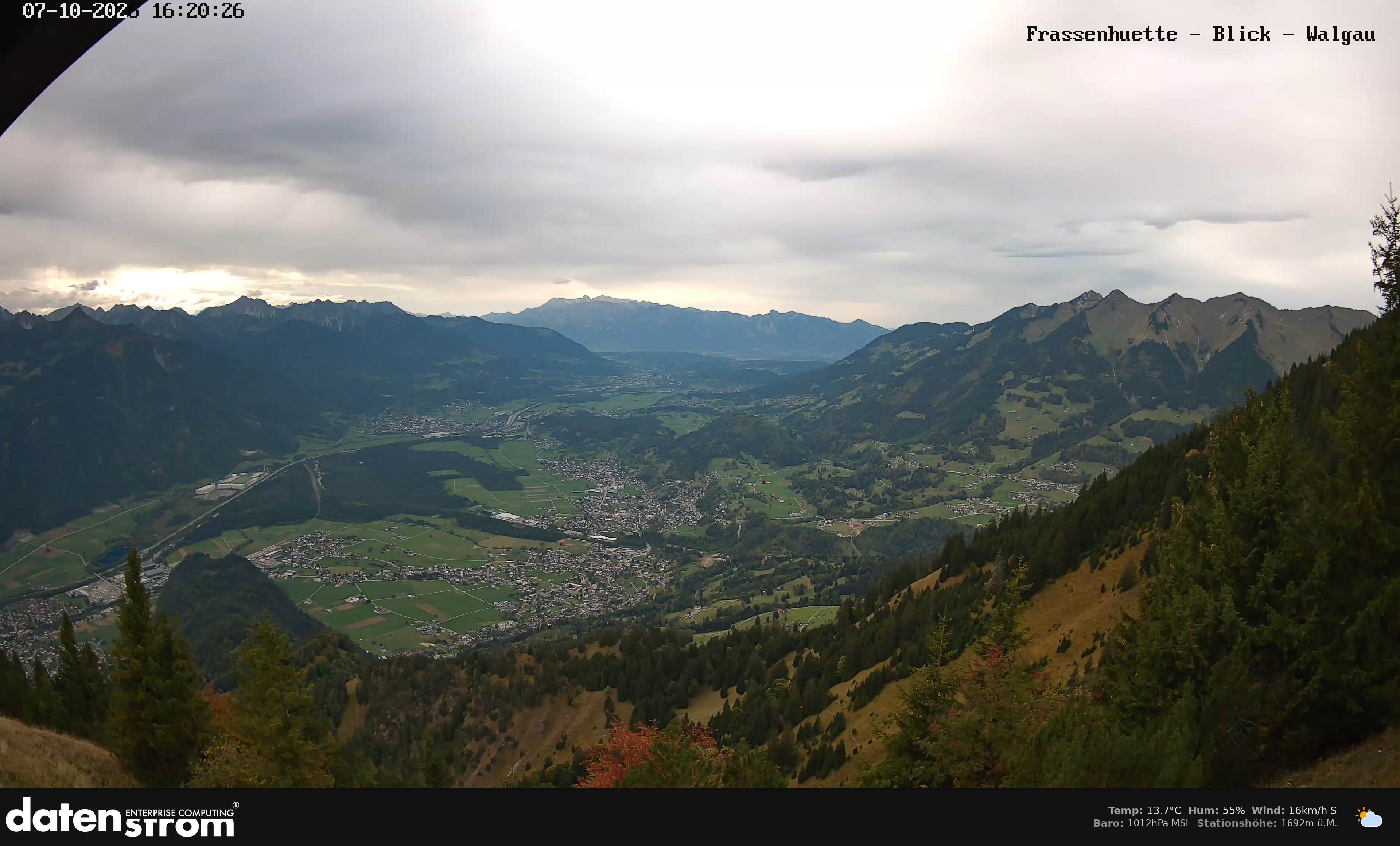 Bludenz - Walgau