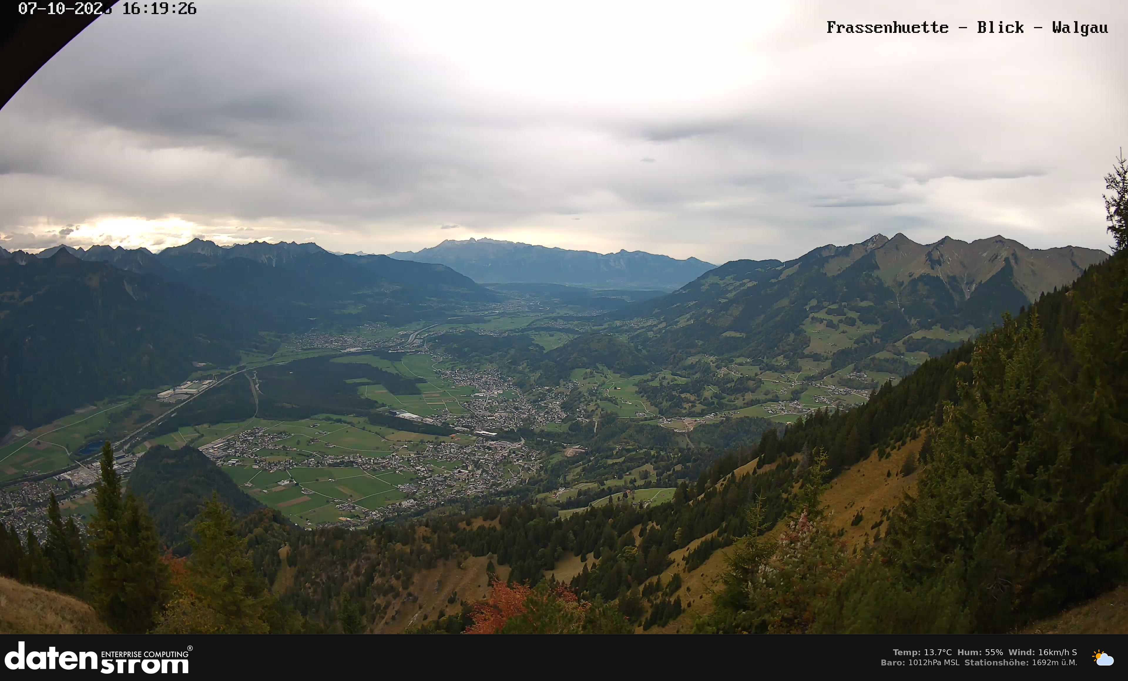 Bludenz - Walgau