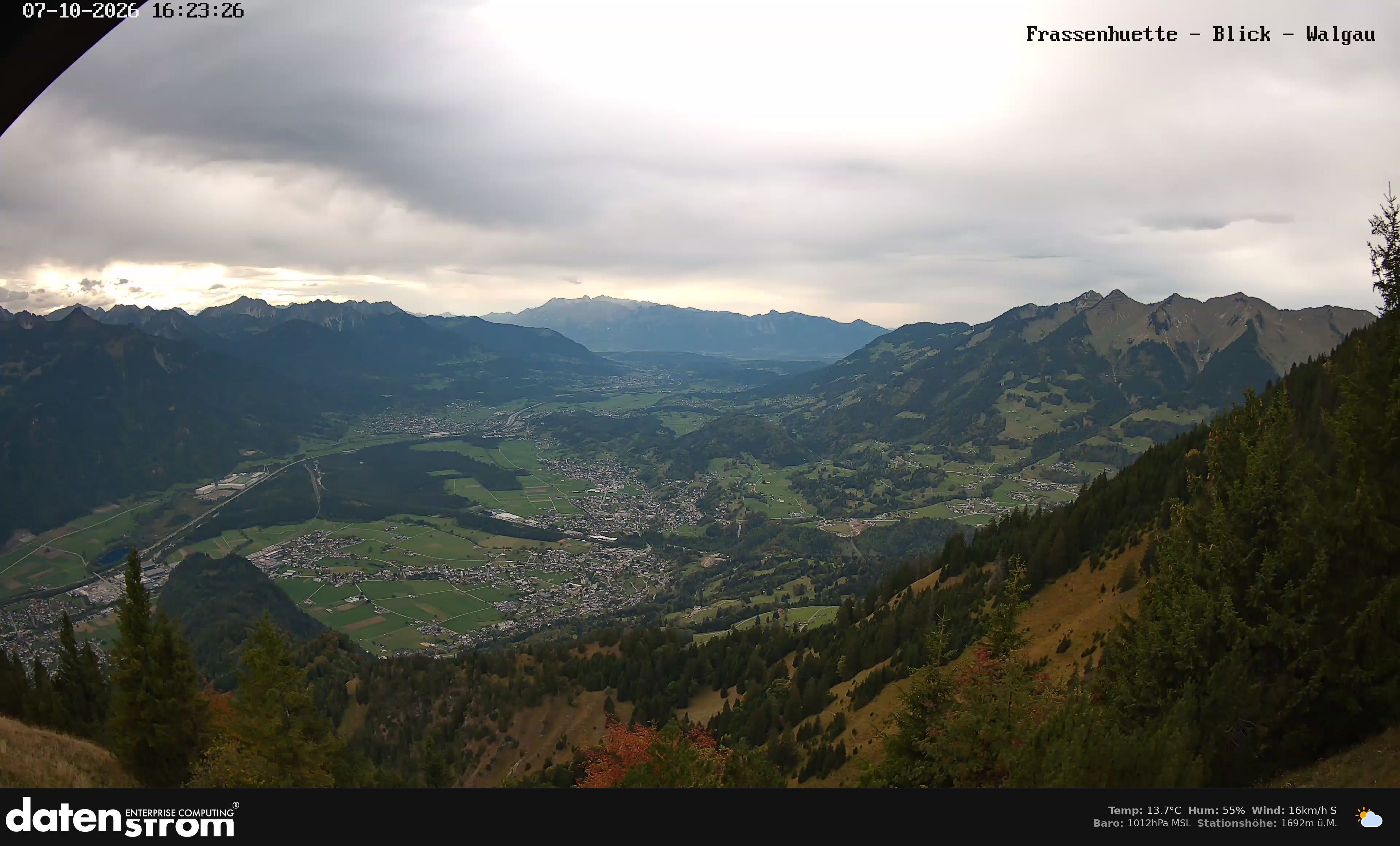 Bludenz - Walgau