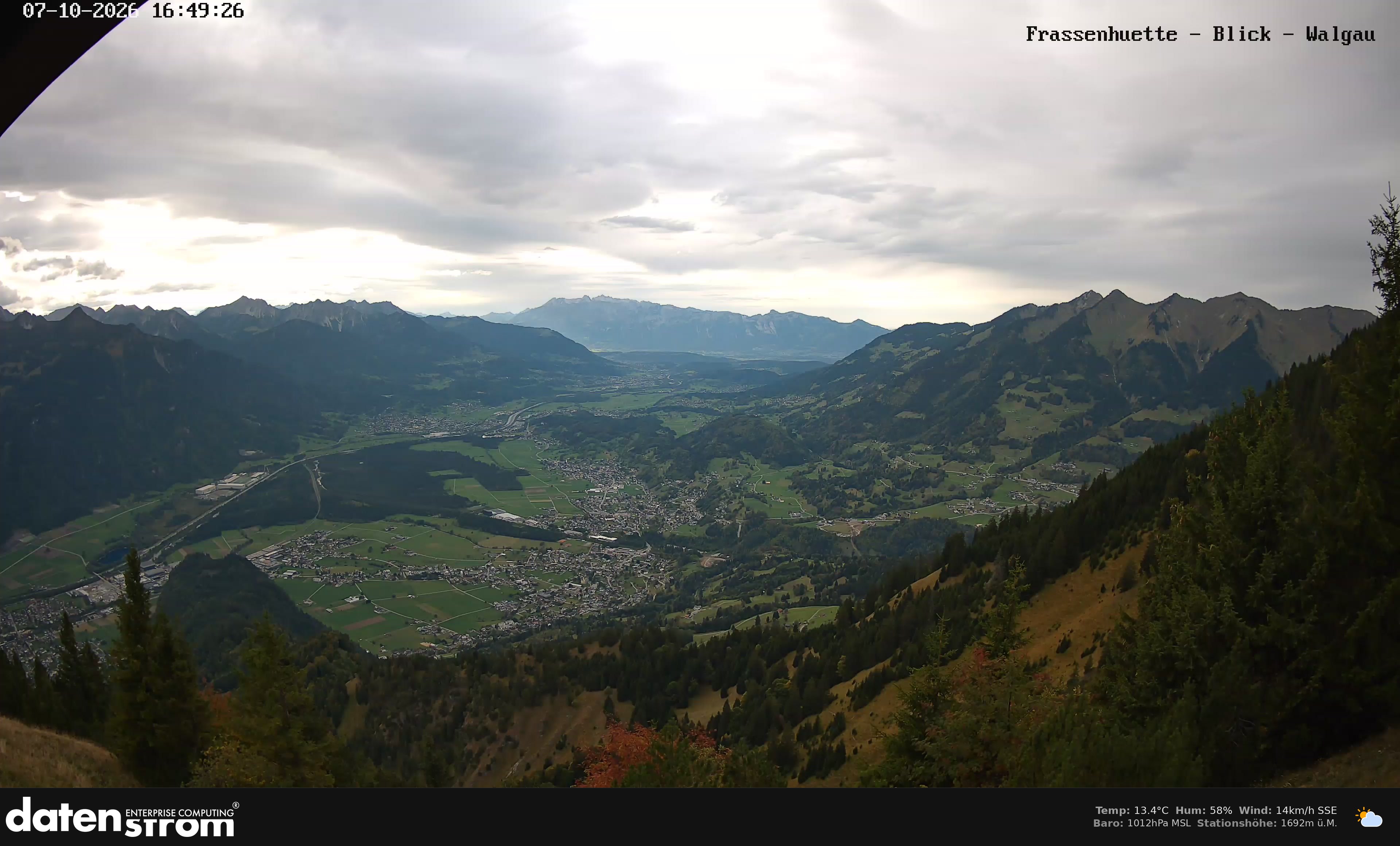 Bludenz - Walgau