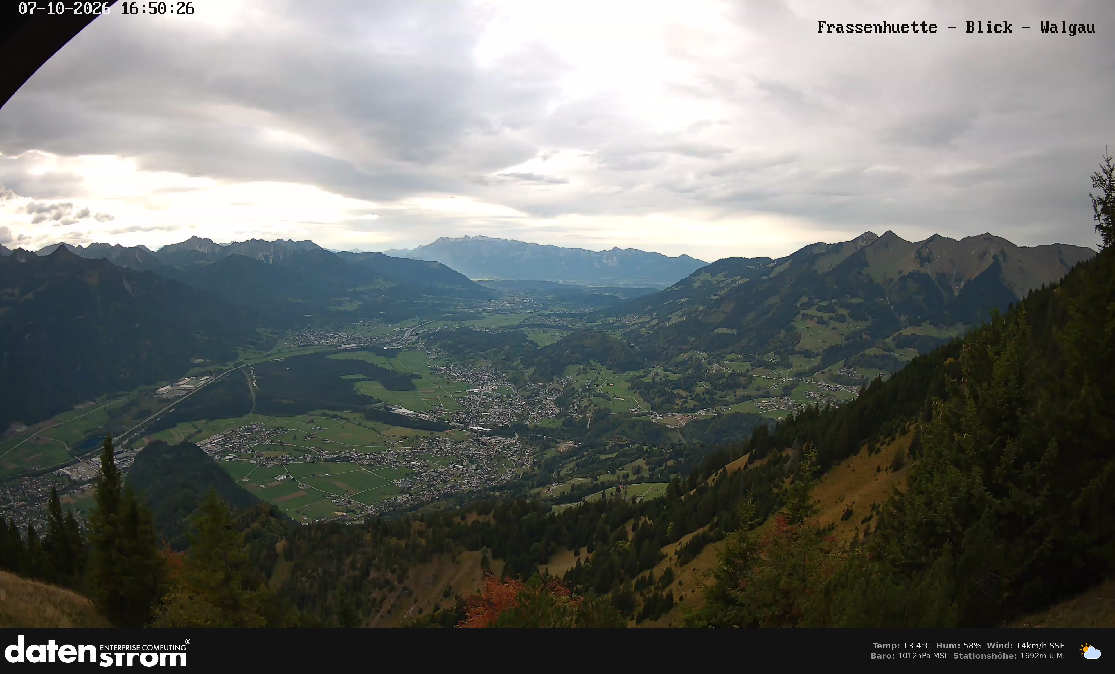 Bludenz - Walgau