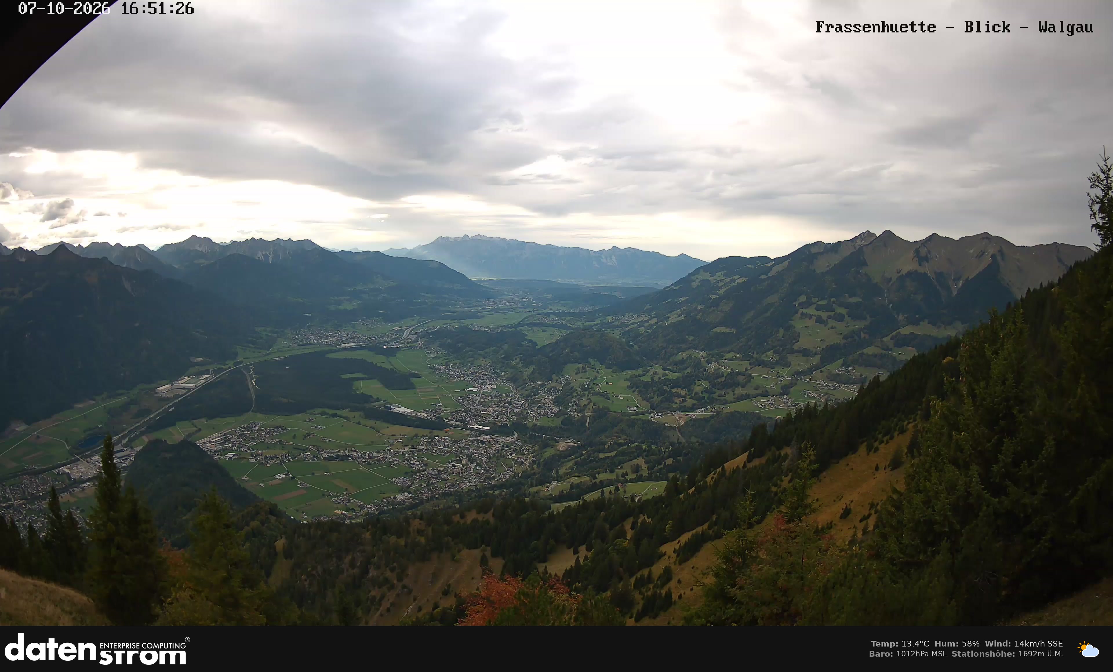 Bludenz - Walgau