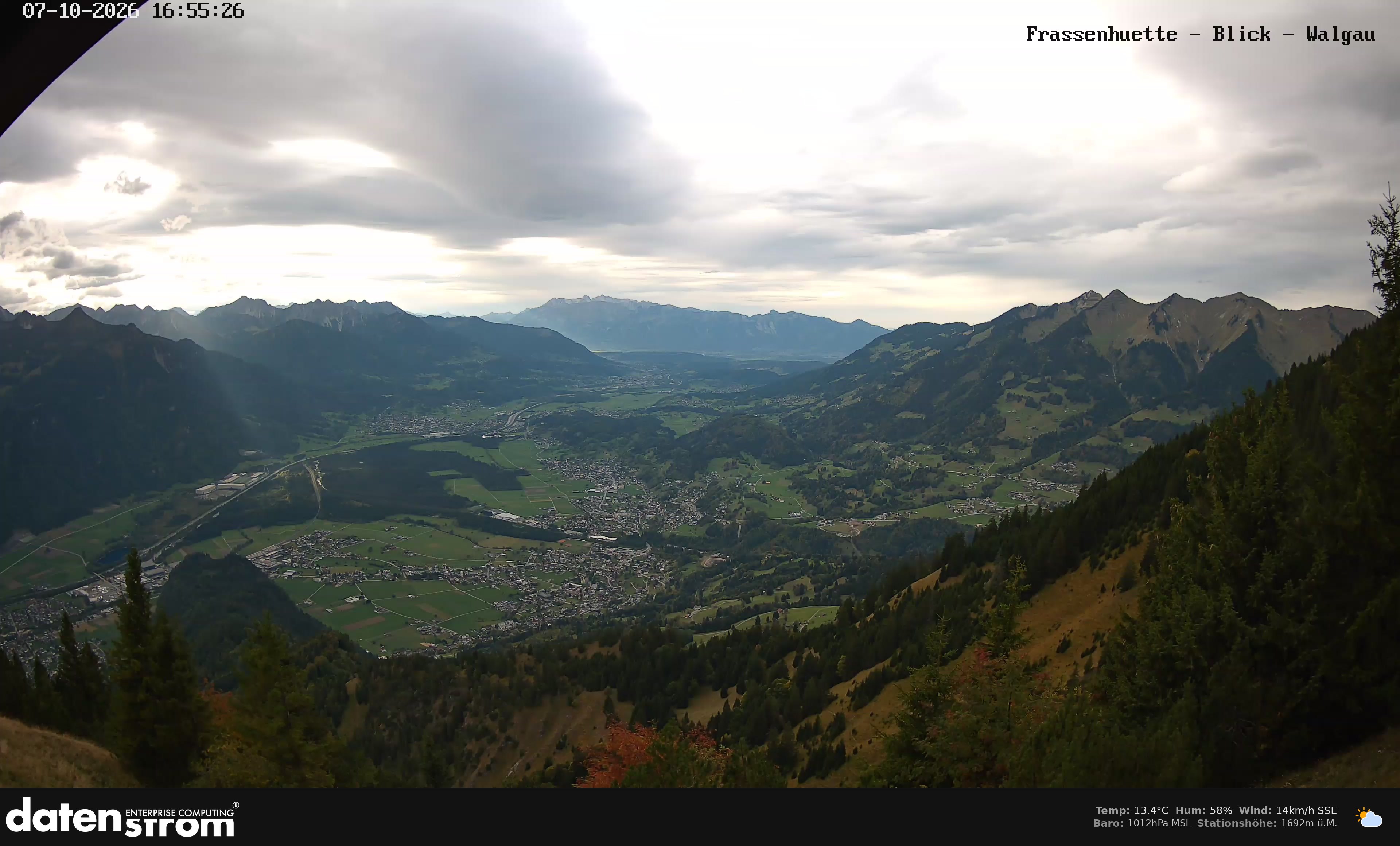 Bludenz - Walgau