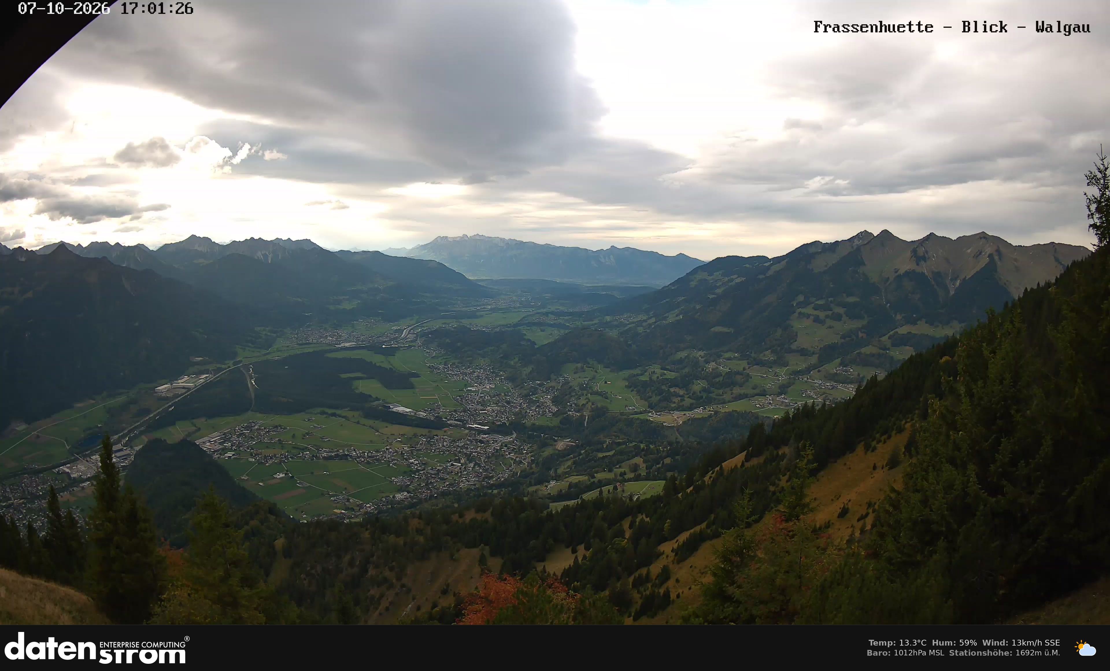 Bludenz - Walgau