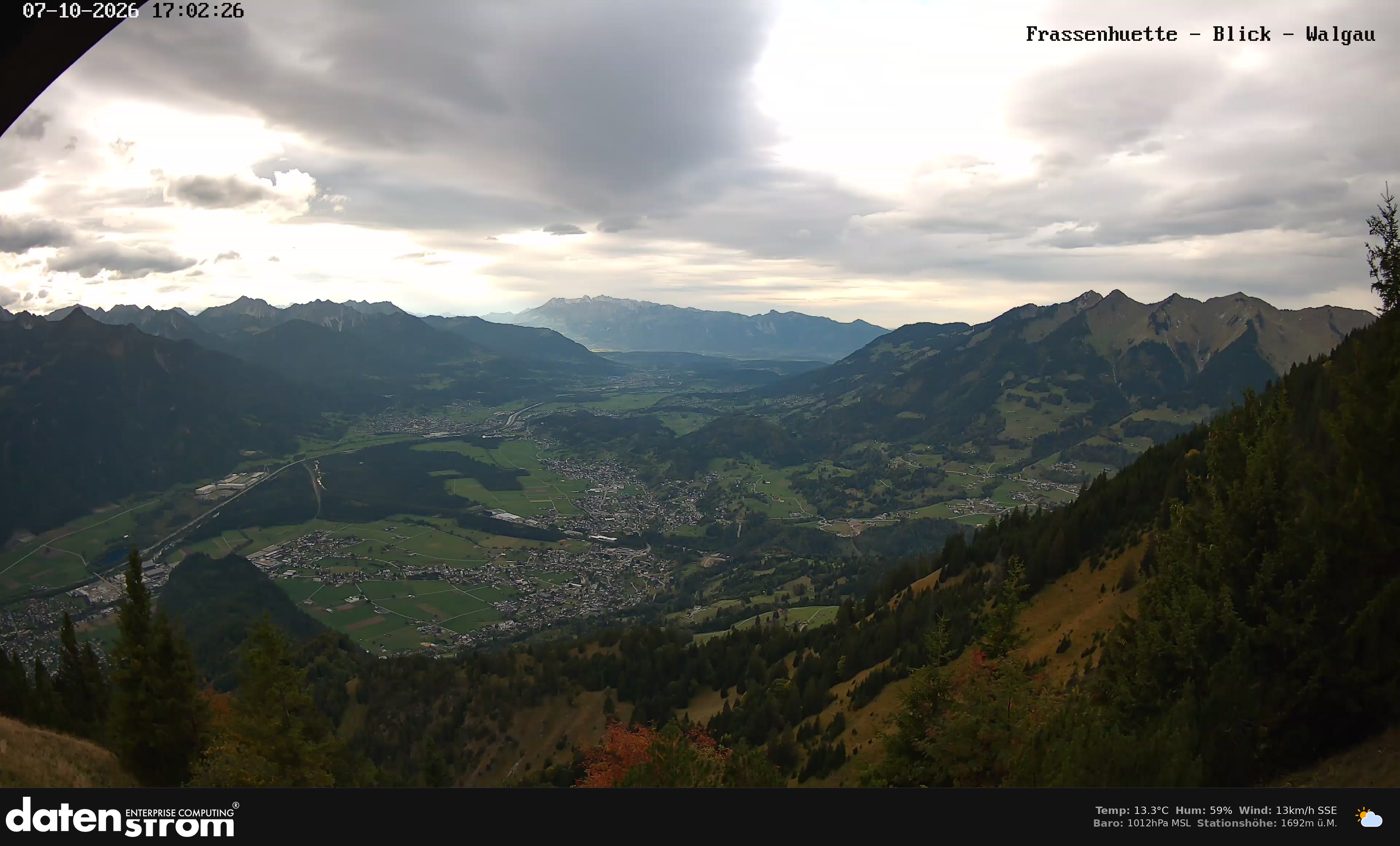 Bludenz - Walgau