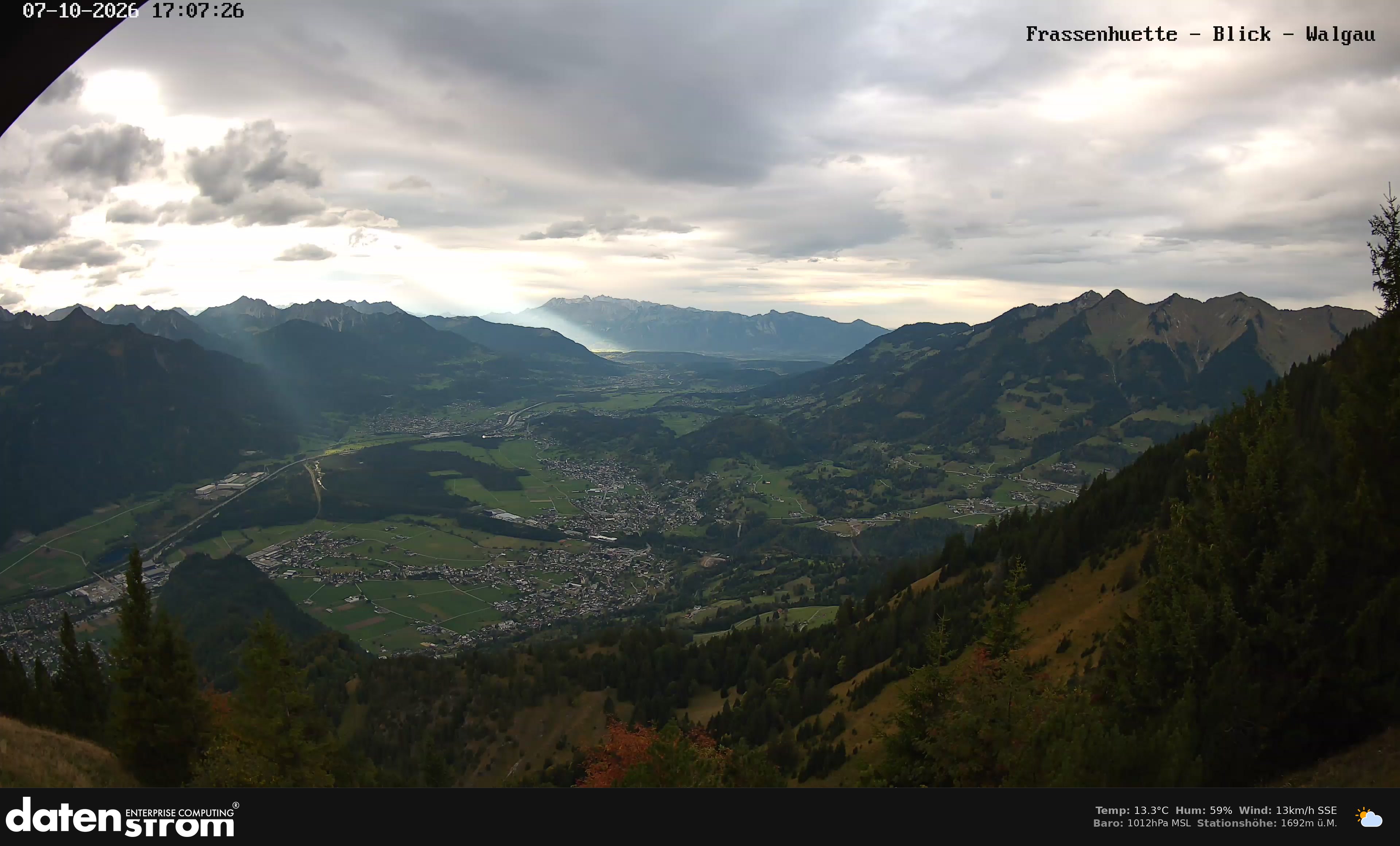 Bludenz - Walgau
