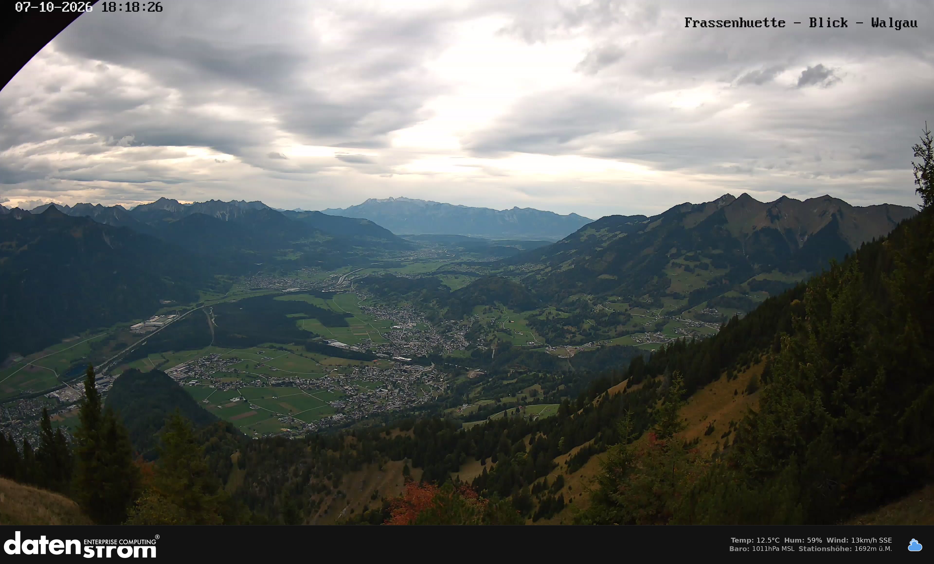 Bludenz - Walgau